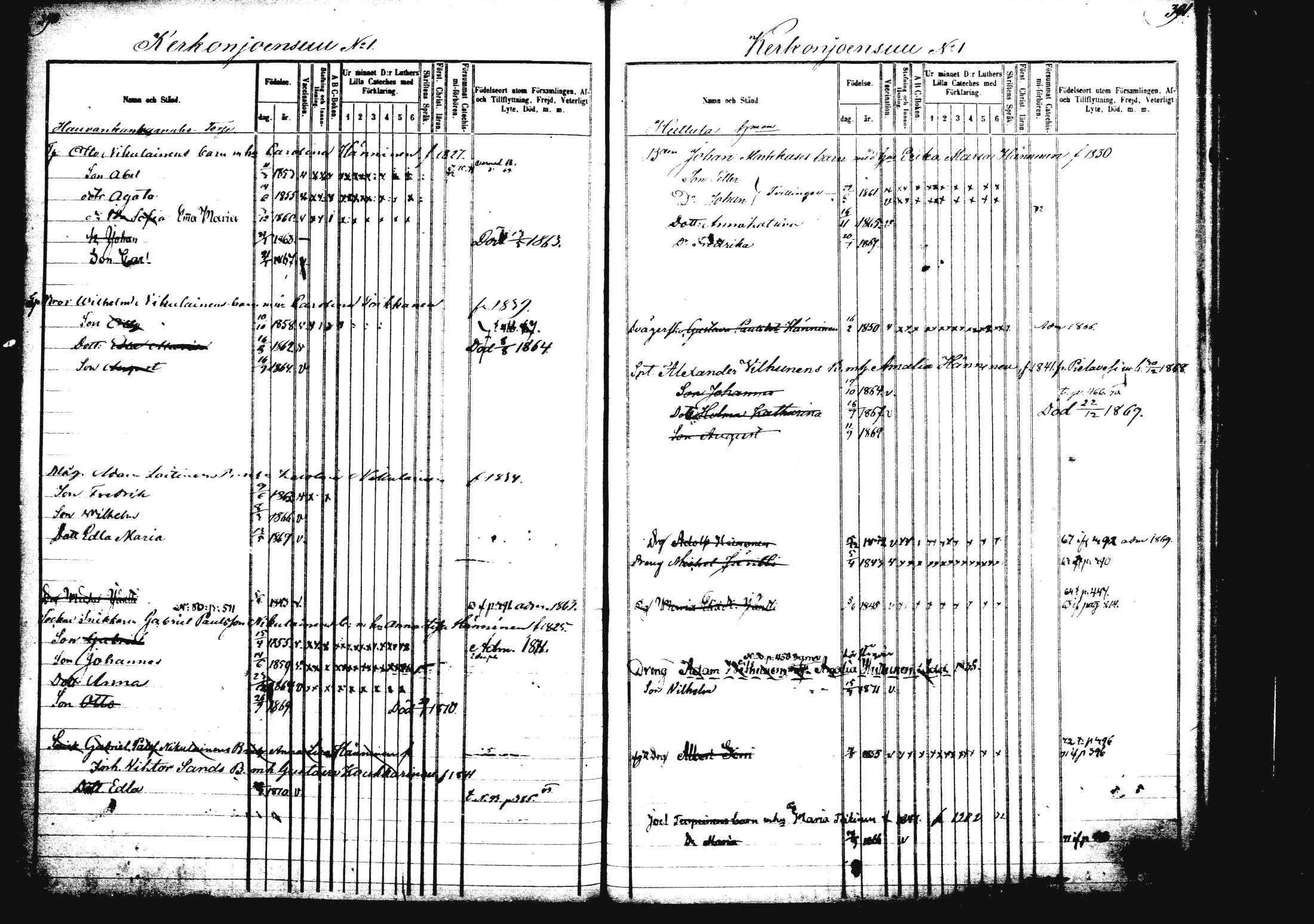 [ ../kirjat/Kirkonkirjat/rautalampi/lastenkirja_1862-1871_mko1-8/kuvat/213.jpg ]