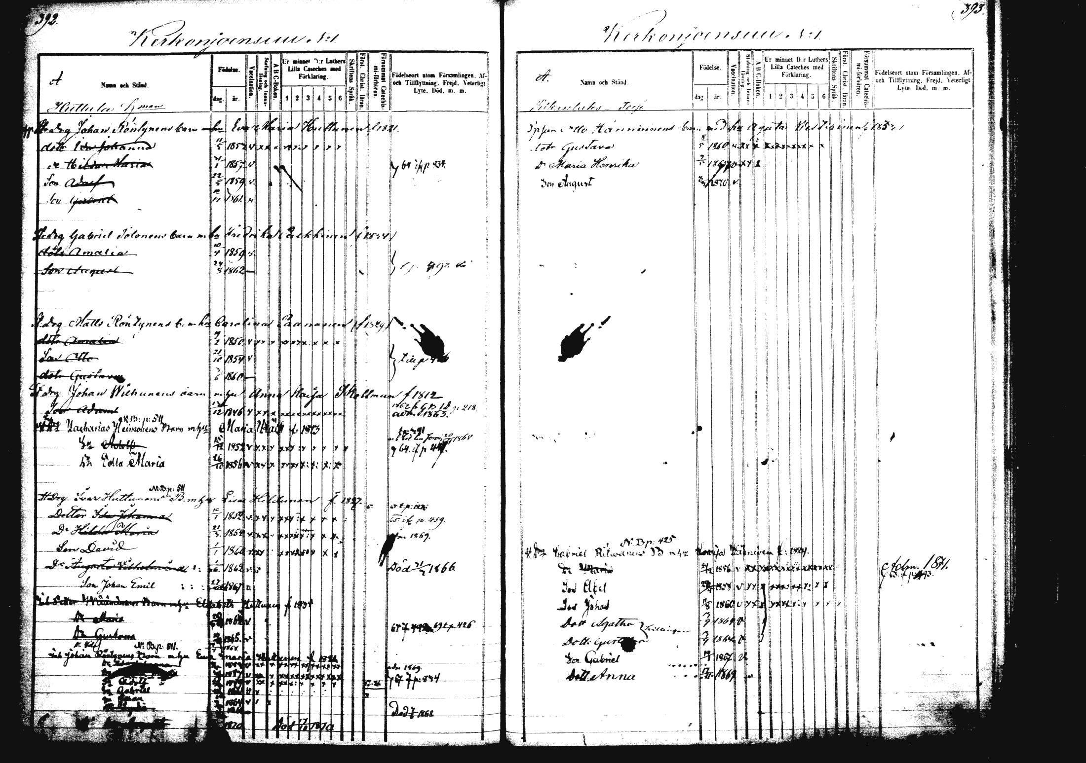 [ ../kirjat/Kirkonkirjat/rautalampi/lastenkirja_1862-1871_mko1-8/kuvat/214.jpg ]