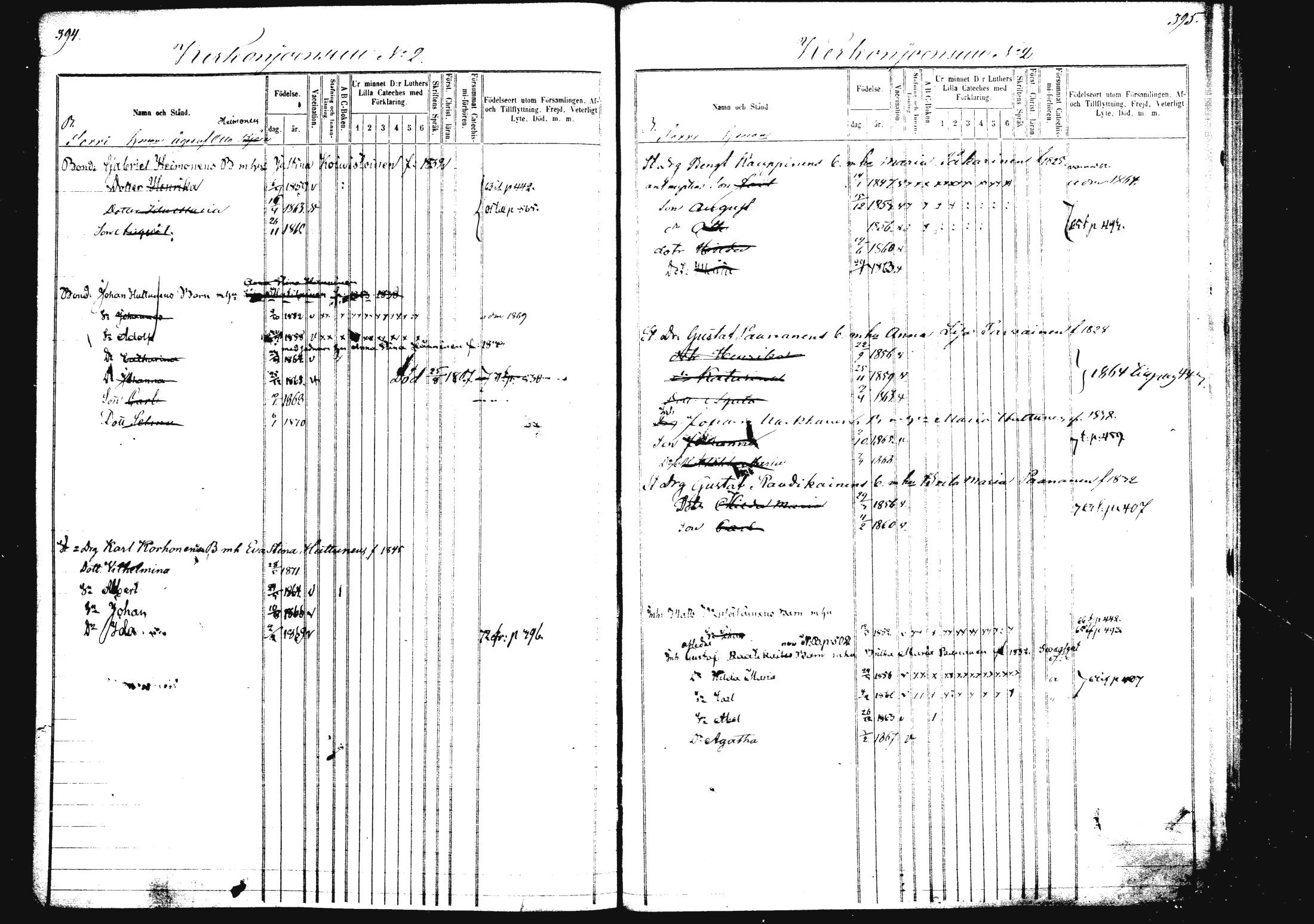 [ ../kirjat/Kirkonkirjat/rautalampi/lastenkirja_1862-1871_mko1-8/kuvat/216.jpg ]