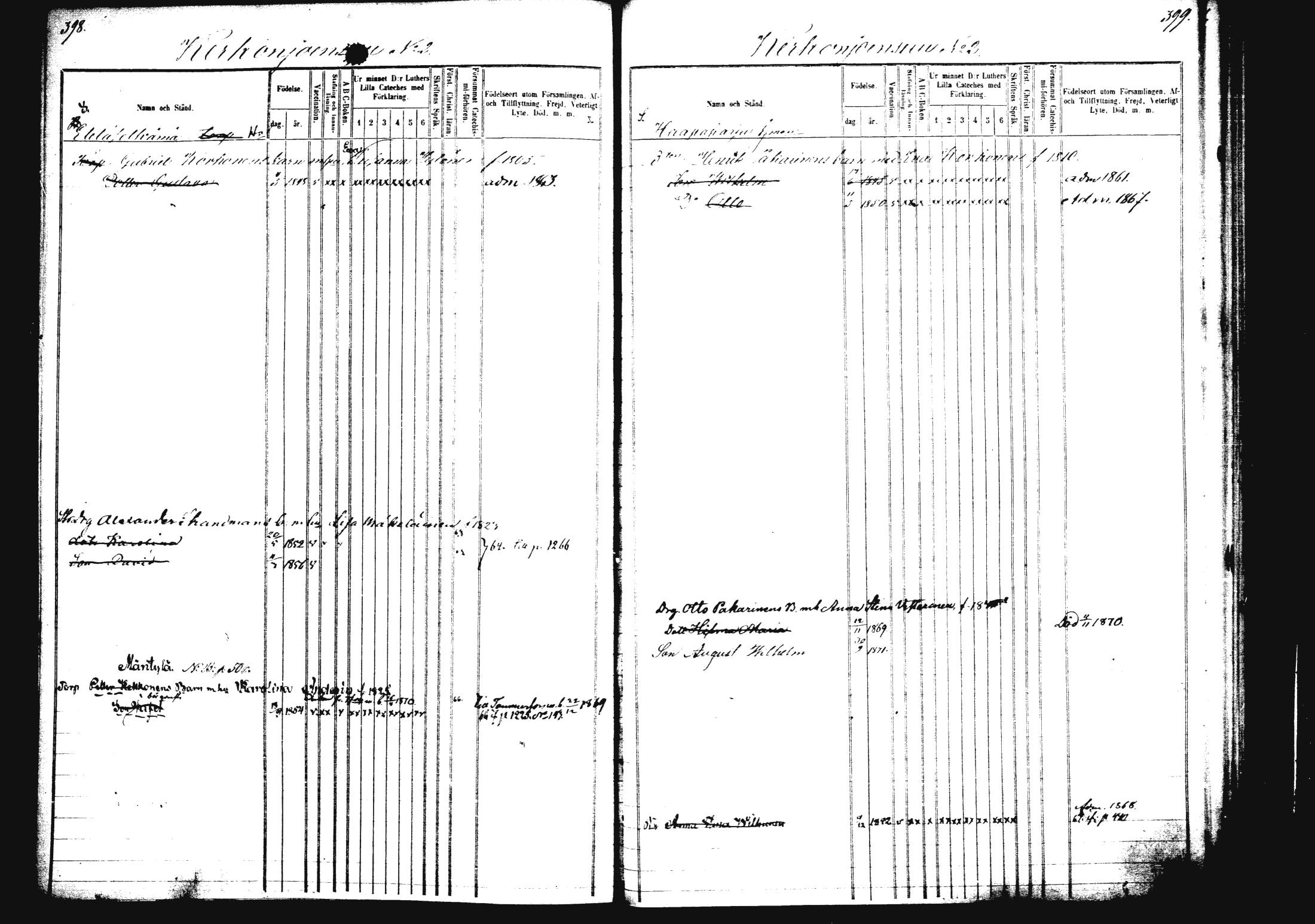 [ ../kirjat/Kirkonkirjat/rautalampi/lastenkirja_1862-1871_mko1-8/kuvat/218.jpg ]