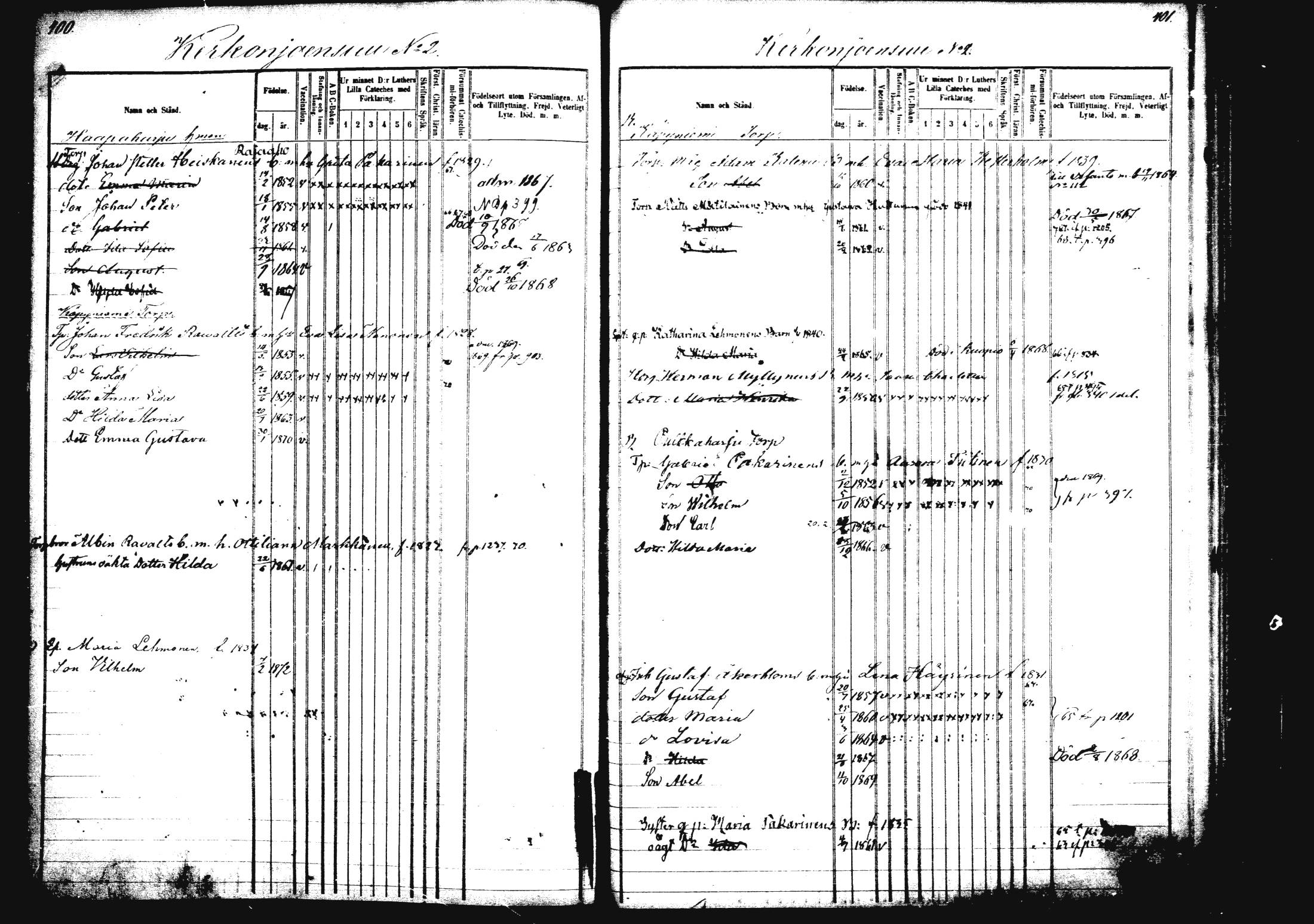 [ ../kirjat/Kirkonkirjat/rautalampi/lastenkirja_1862-1871_mko1-8/kuvat/219.jpg ]