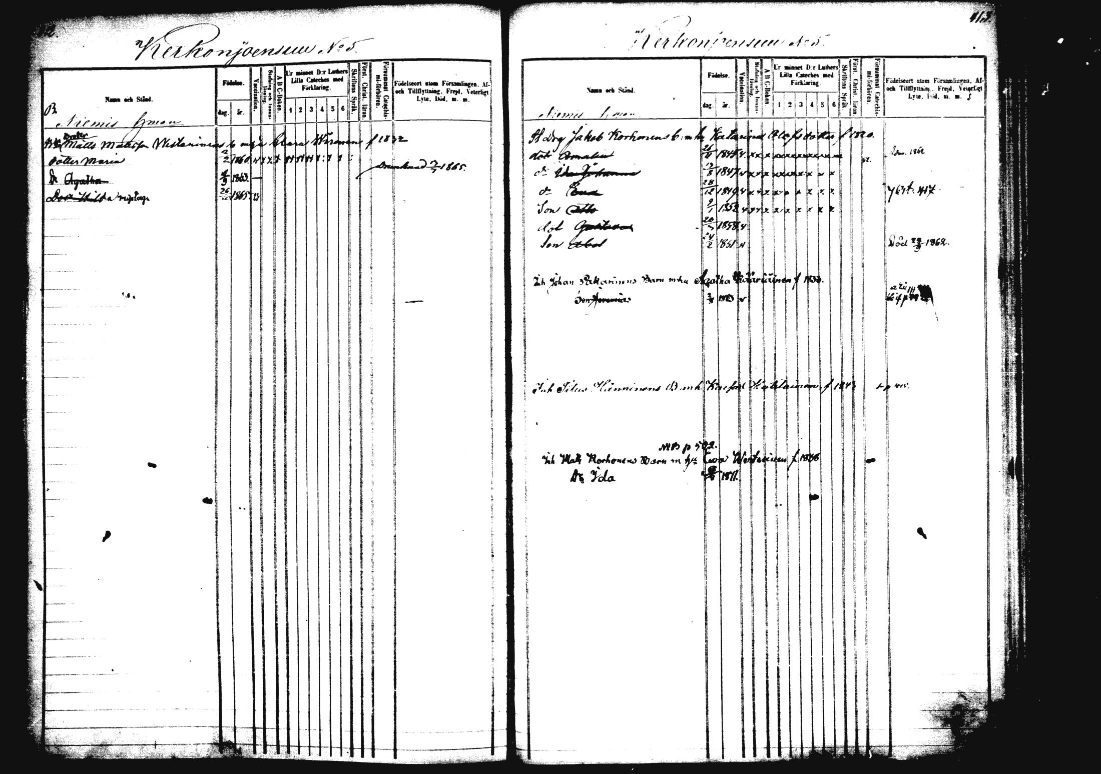[ ../kirjat/Kirkonkirjat/rautalampi/lastenkirja_1862-1871_mko1-8/kuvat/226.jpg ]