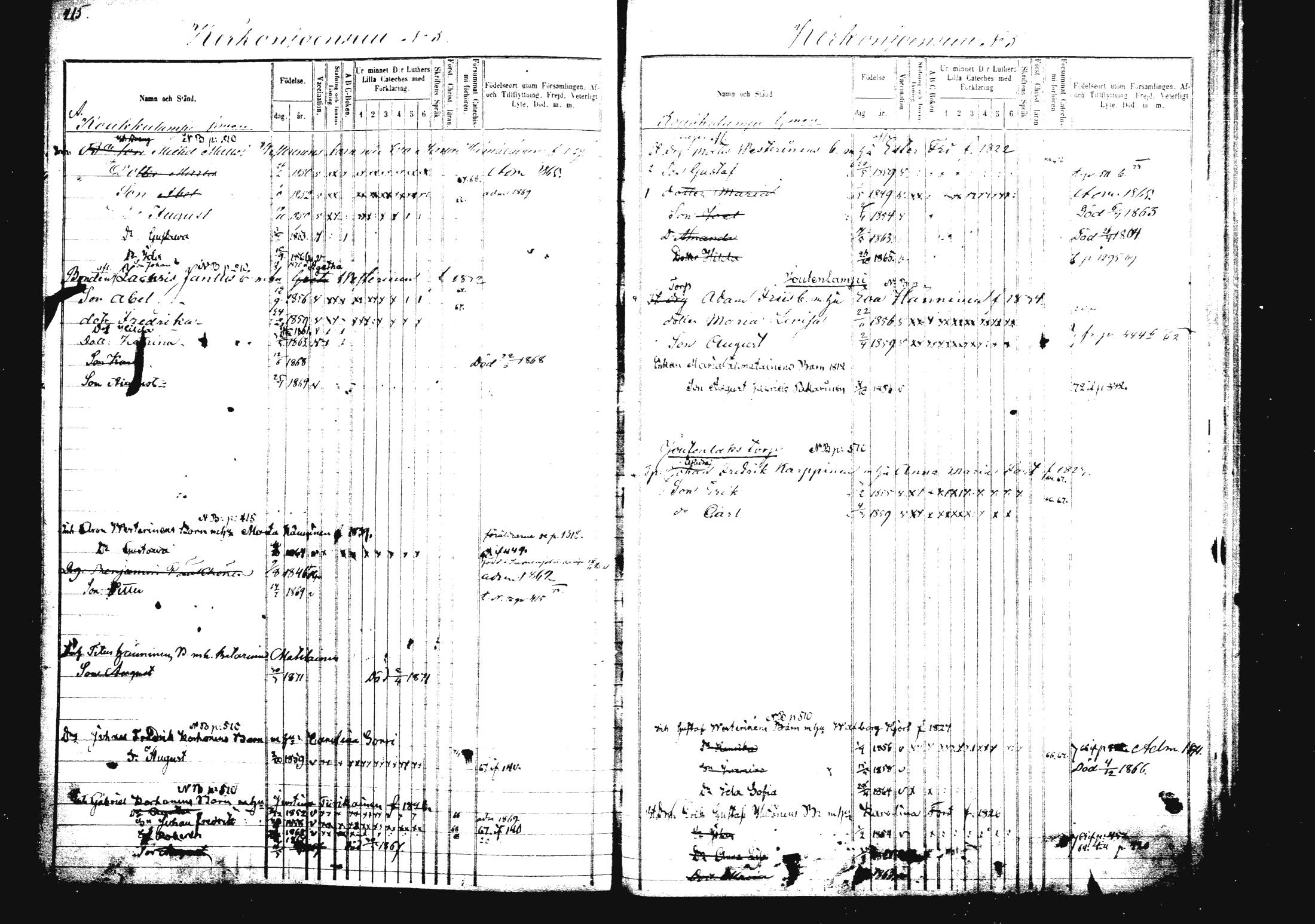 [ ../kirjat/Kirkonkirjat/rautalampi/lastenkirja_1862-1871_mko1-8/kuvat/229.jpg ]
