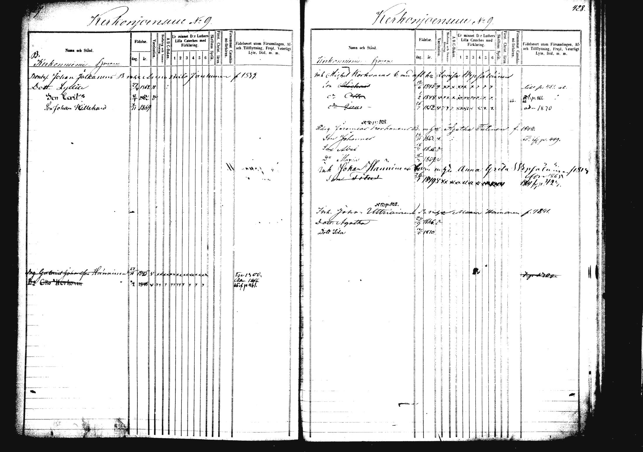 [ ../kirjat/Kirkonkirjat/rautalampi/lastenkirja_1862-1871_mko1-8/kuvat/236.jpg ]