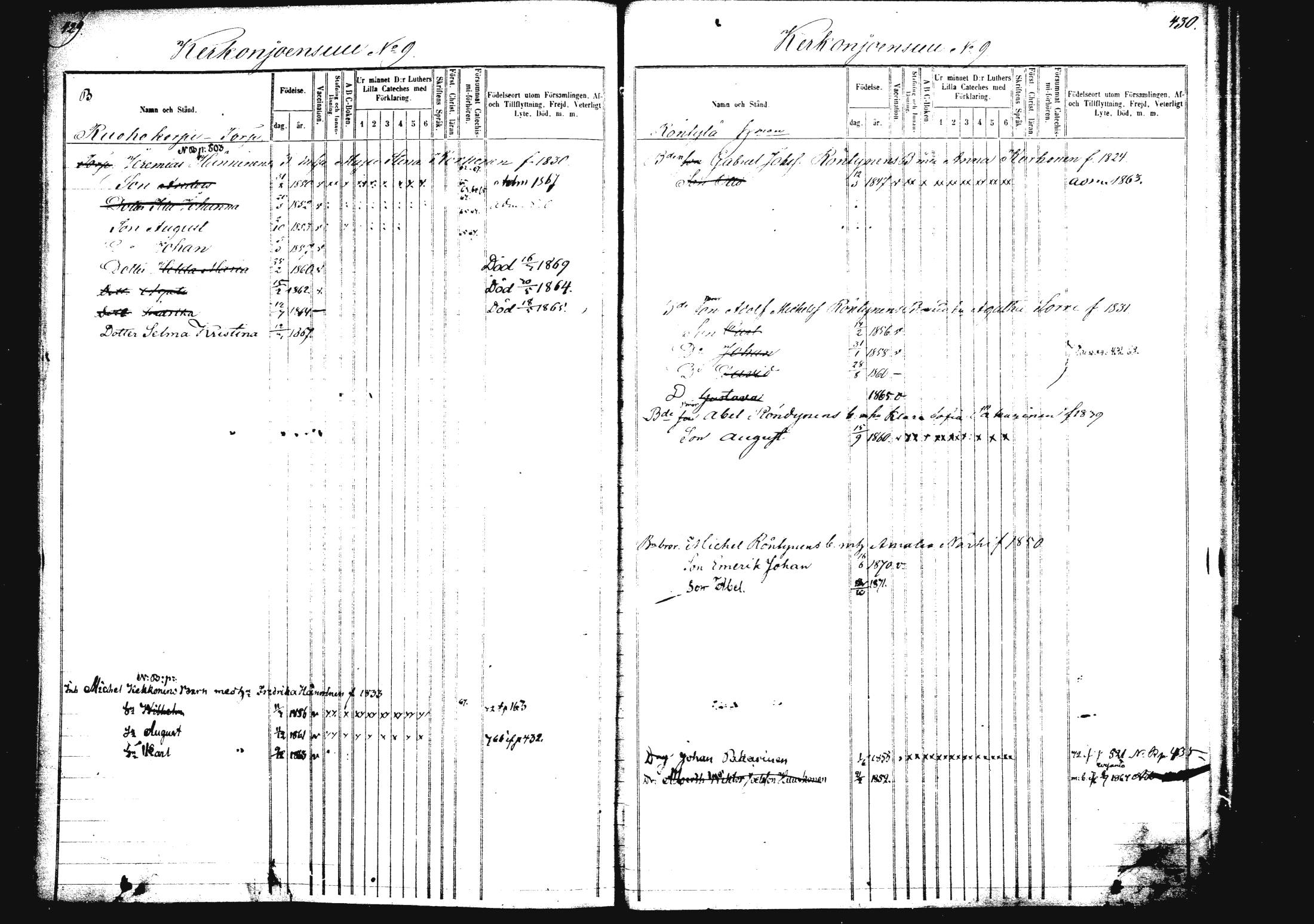 [ ../kirjat/Kirkonkirjat/rautalampi/lastenkirja_1862-1871_mko1-8/kuvat/237.jpg ]