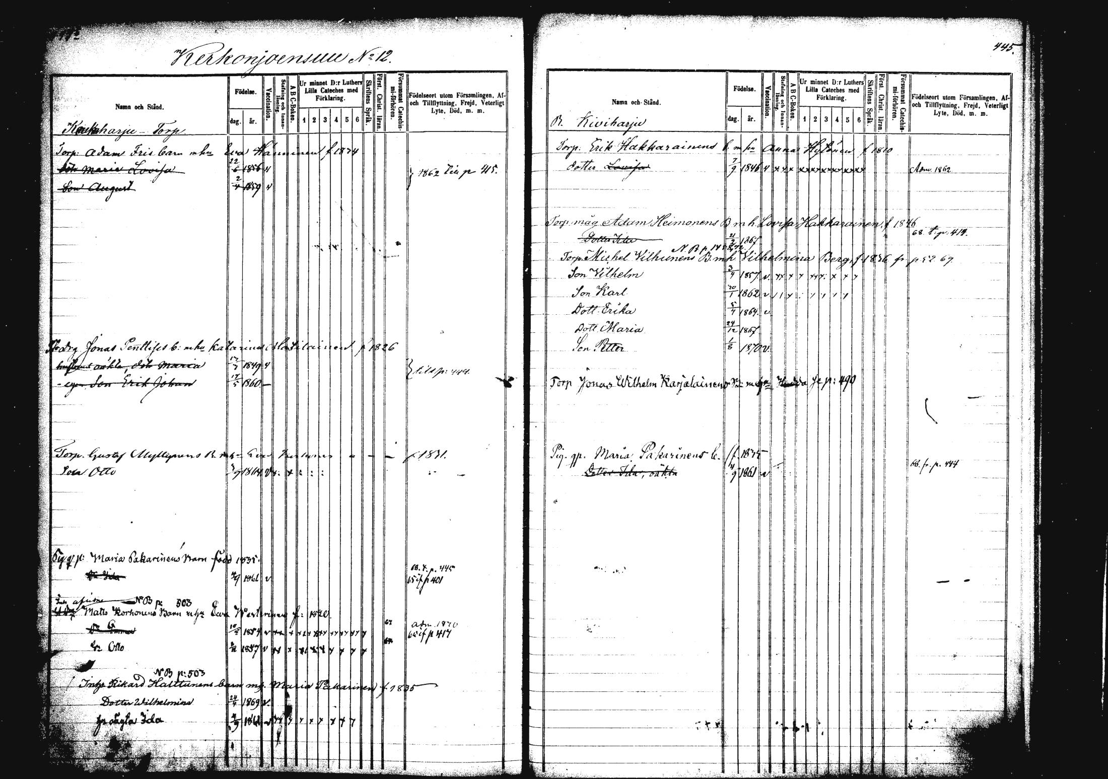 [ ../kirjat/Kirkonkirjat/rautalampi/lastenkirja_1862-1871_mko1-8/kuvat/246.jpg ]