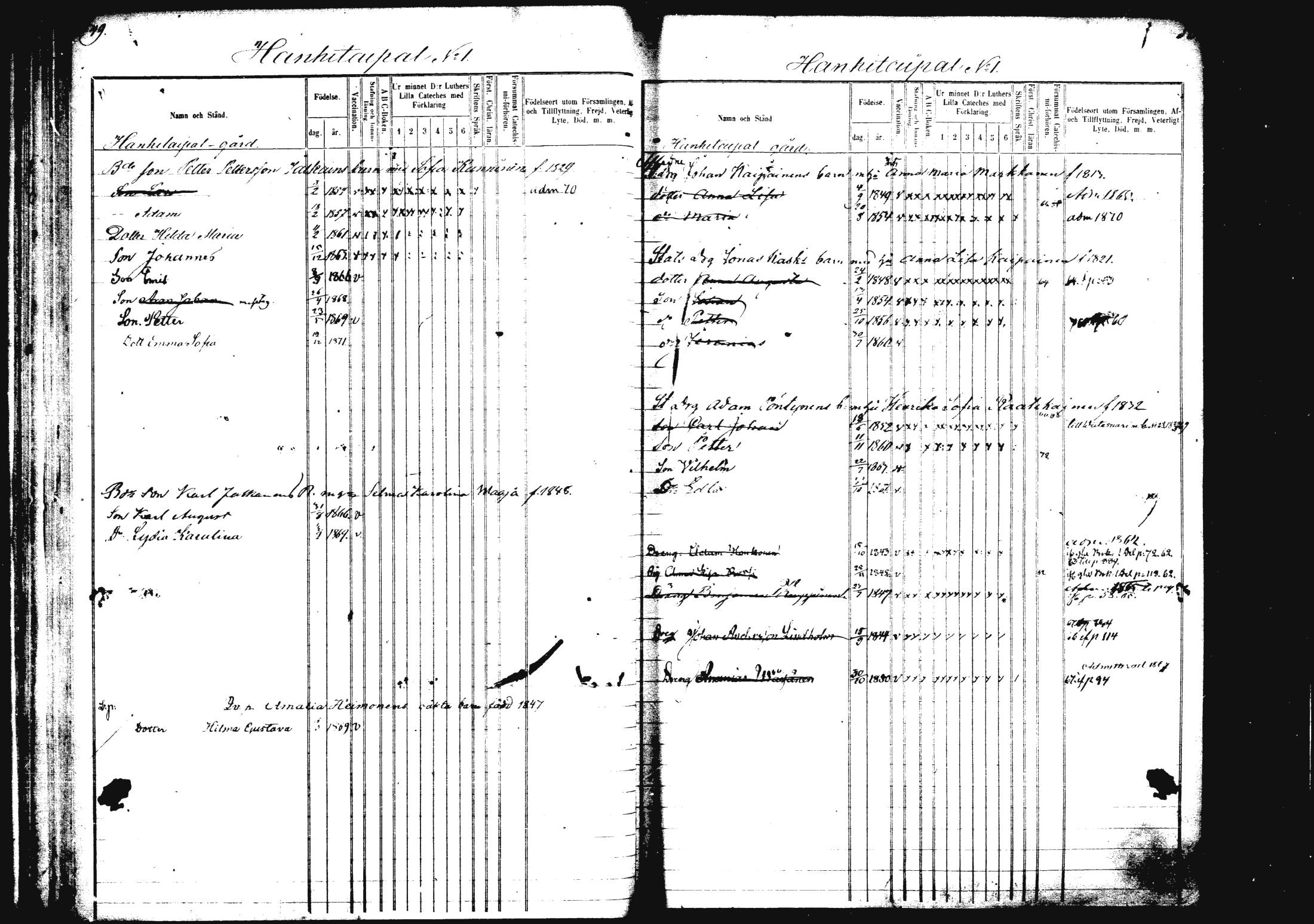 [ ../kirjat/Kirkonkirjat/rautalampi/lastenkirja_1862-1871_mko1-8/kuvat/27.jpg ]