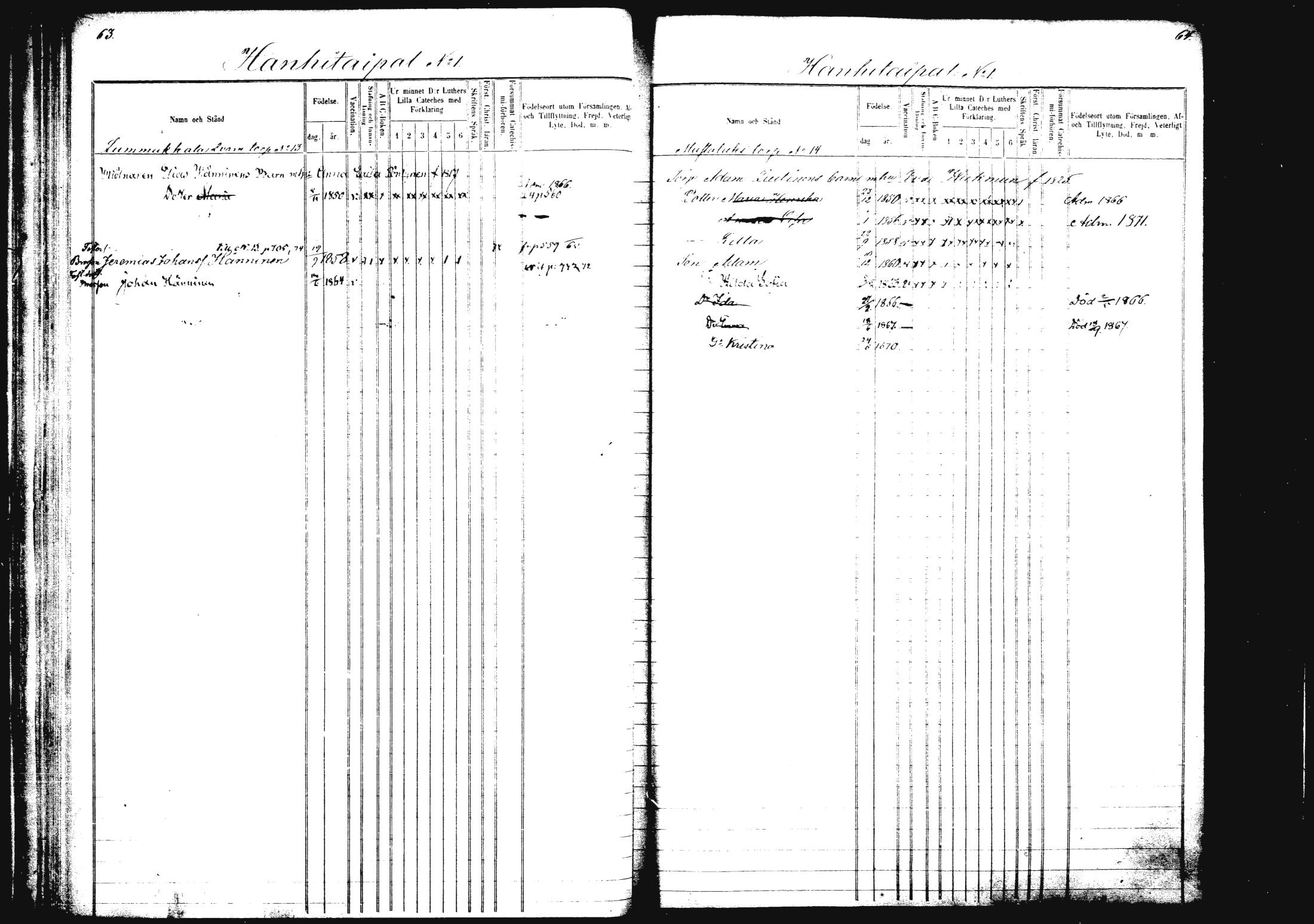 [ ../kirjat/Kirkonkirjat/rautalampi/lastenkirja_1862-1871_mko1-8/kuvat/34.jpg ]