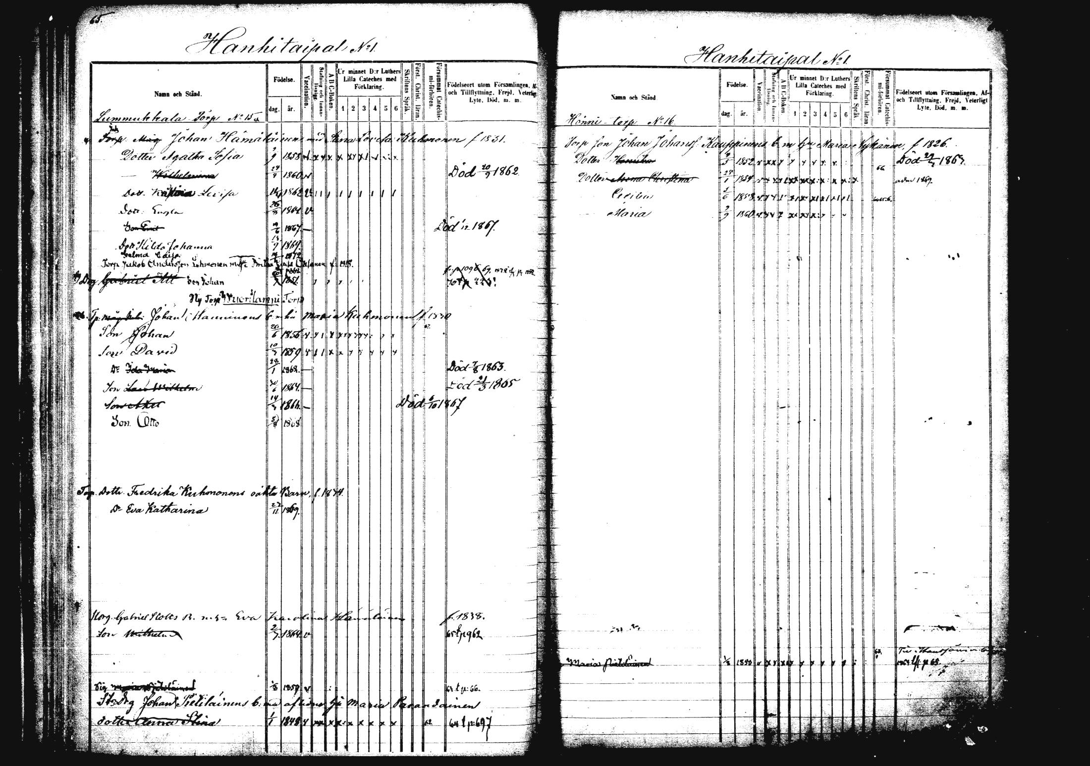 [ ../kirjat/Kirkonkirjat/rautalampi/lastenkirja_1862-1871_mko1-8/kuvat/36.jpg ]