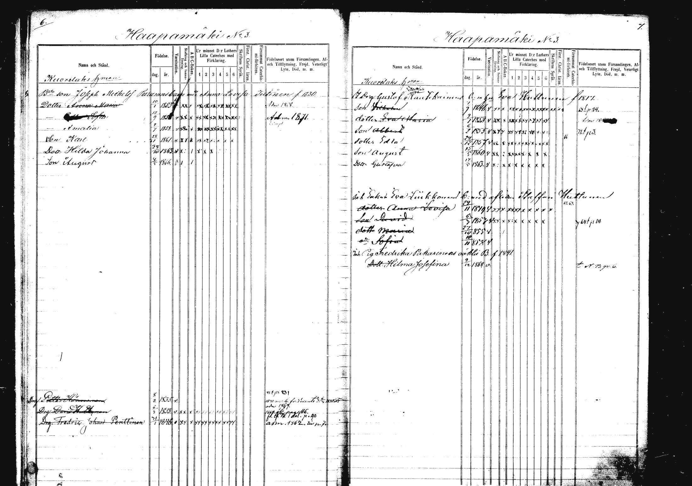[ ../kirjat/Kirkonkirjat/rautalampi/lastenkirja_1862-1871_mko1-8/kuvat/4.jpg ]