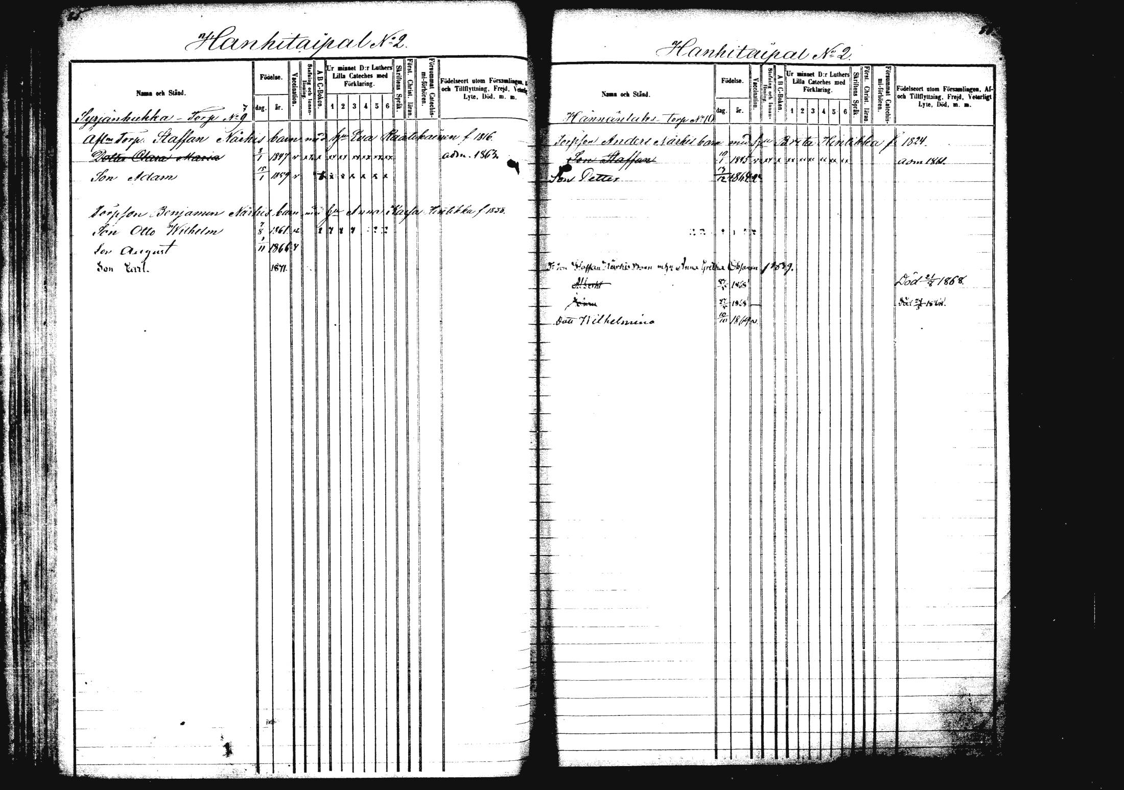 [ ../kirjat/Kirkonkirjat/rautalampi/lastenkirja_1862-1871_mko1-8/kuvat/46.jpg ]