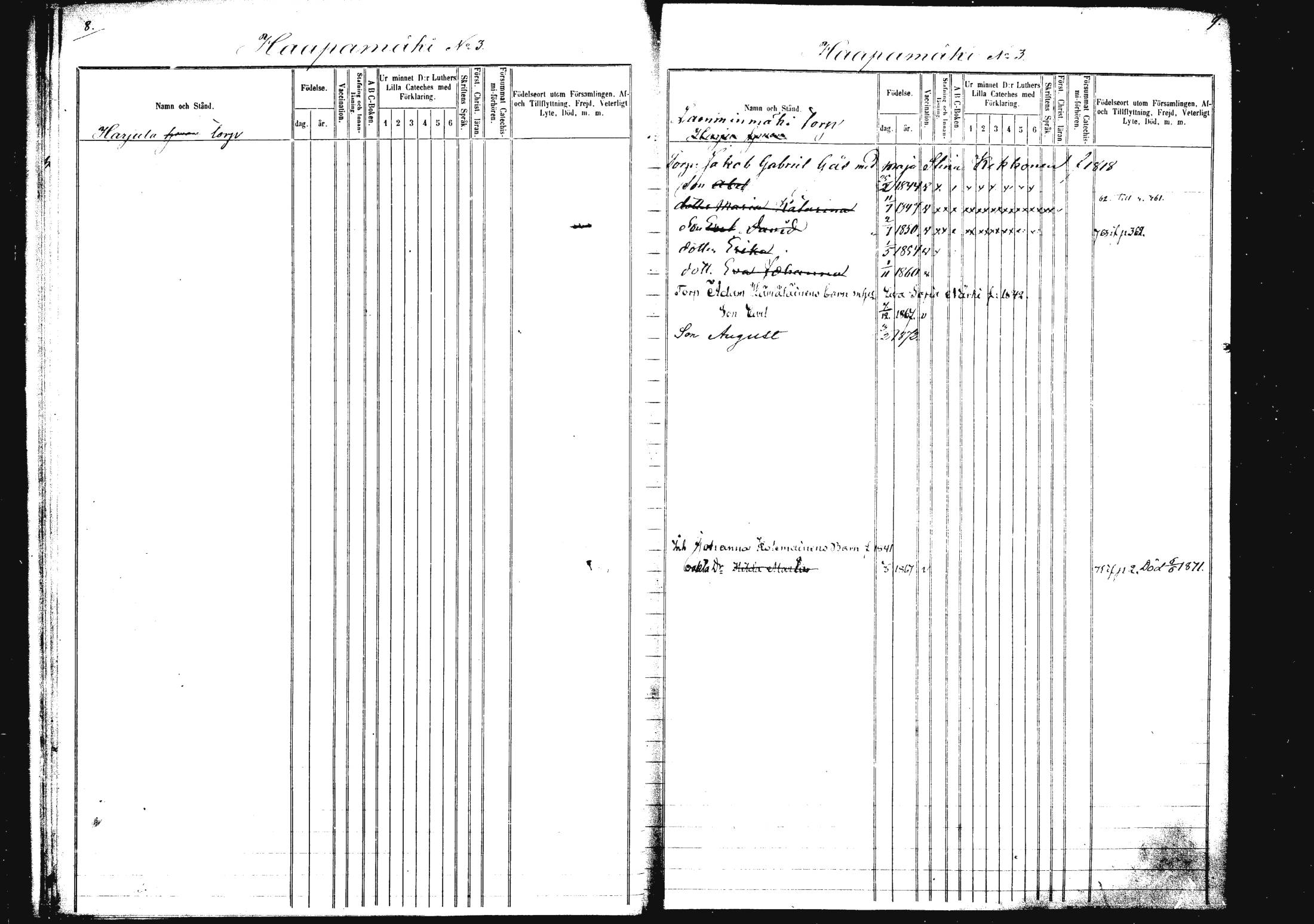 [ ../kirjat/Kirkonkirjat/rautalampi/lastenkirja_1862-1871_mko1-8/kuvat/5.jpg ]
