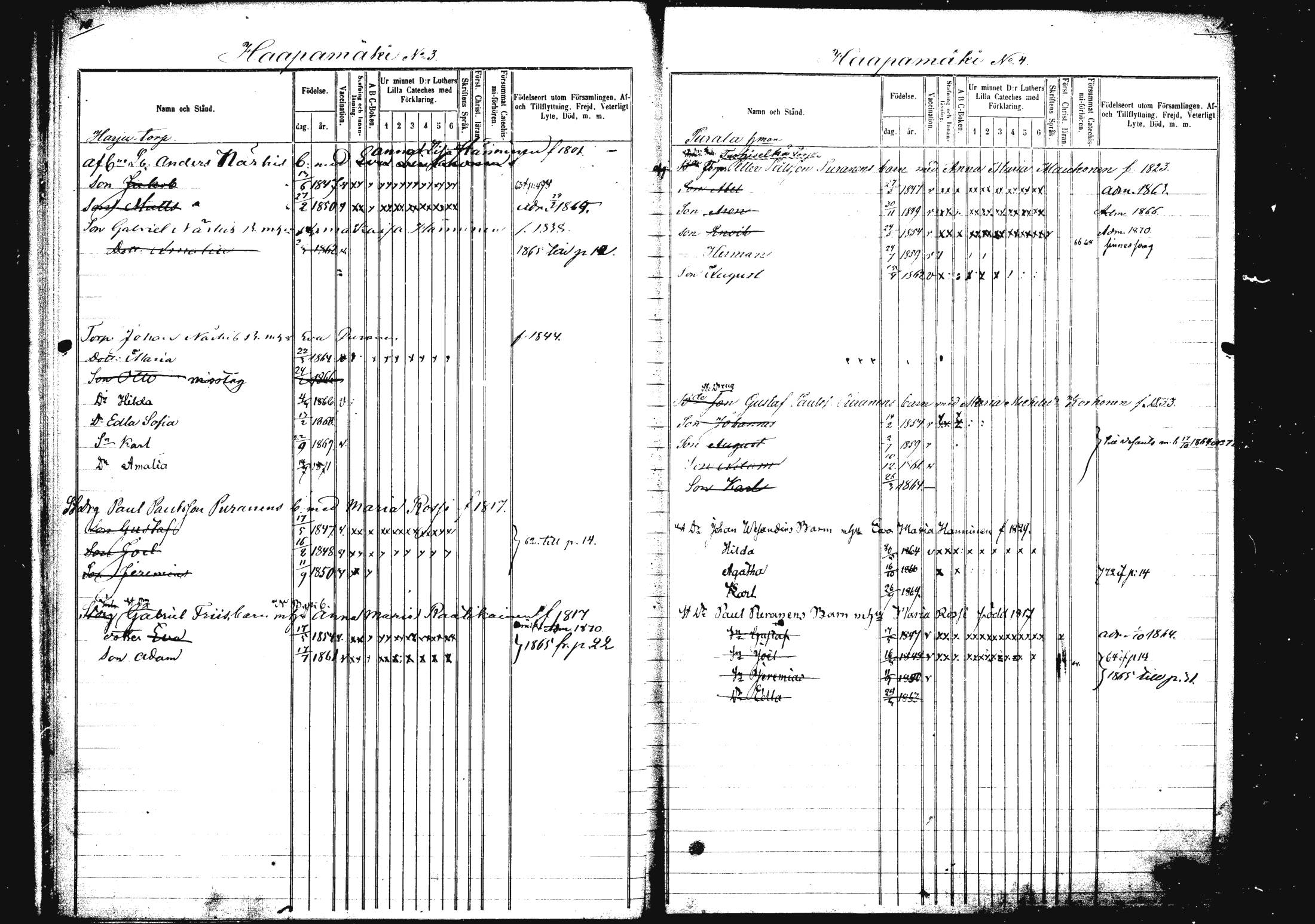 [ ../kirjat/Kirkonkirjat/rautalampi/lastenkirja_1862-1871_mko1-8/kuvat/6.jpg ]