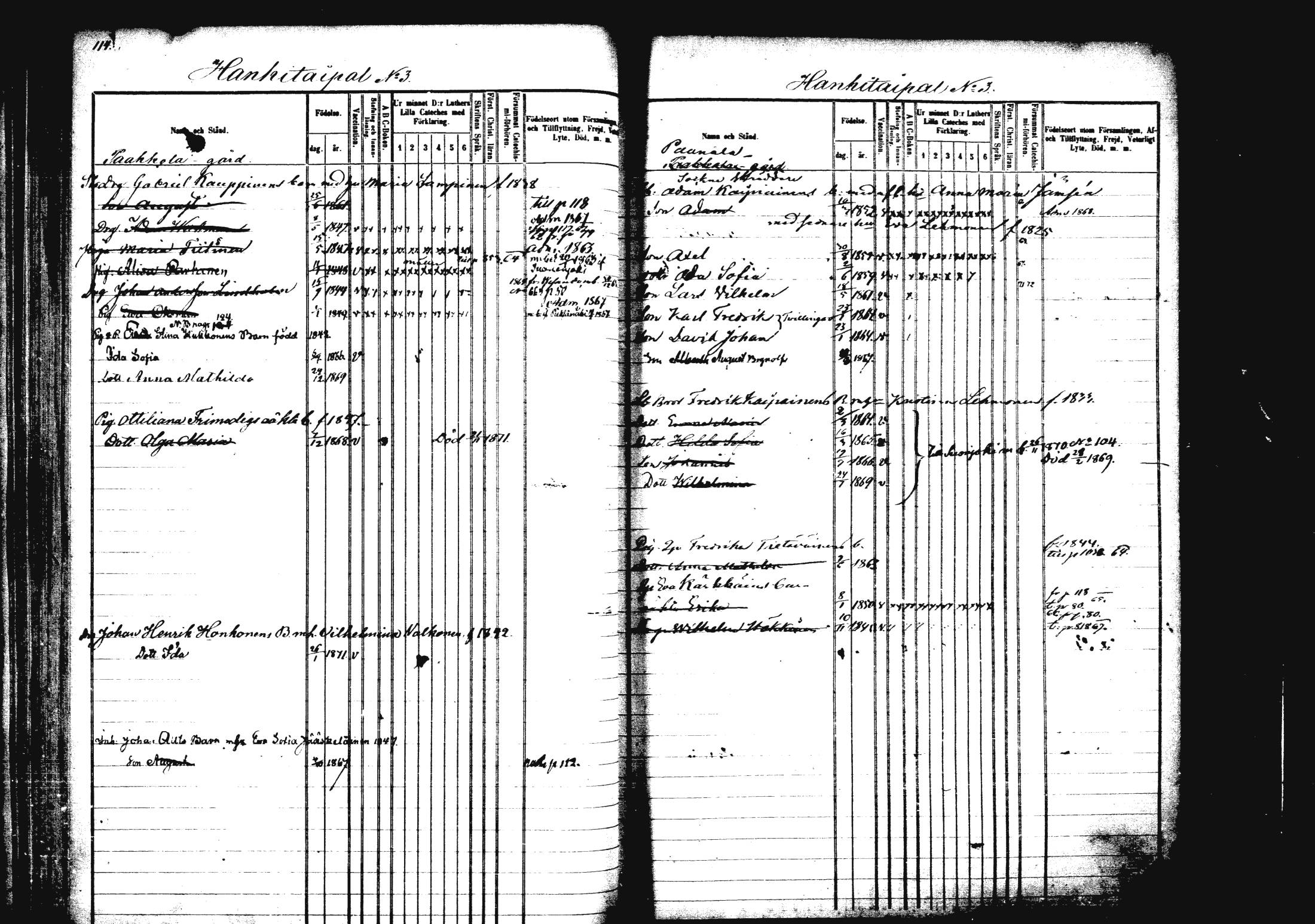 [ ../kirjat/Kirkonkirjat/rautalampi/lastenkirja_1862-1871_mko1-8/kuvat/62.jpg ]