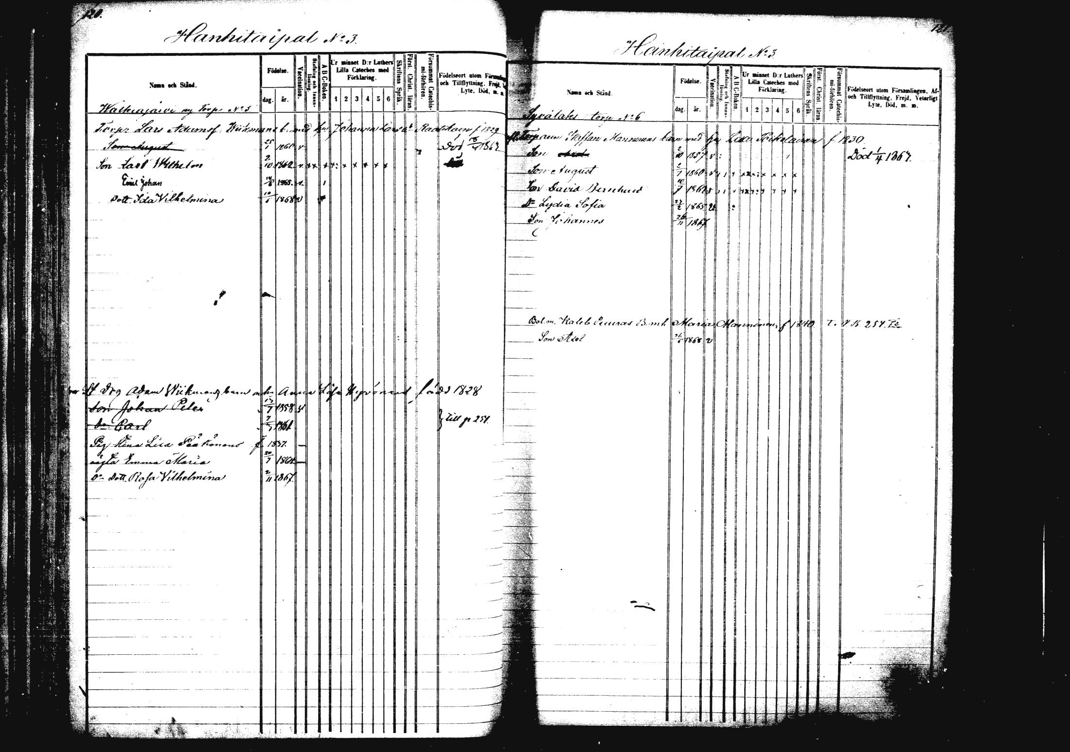 [ ../kirjat/Kirkonkirjat/rautalampi/lastenkirja_1862-1871_mko1-8/kuvat/65.jpg ]