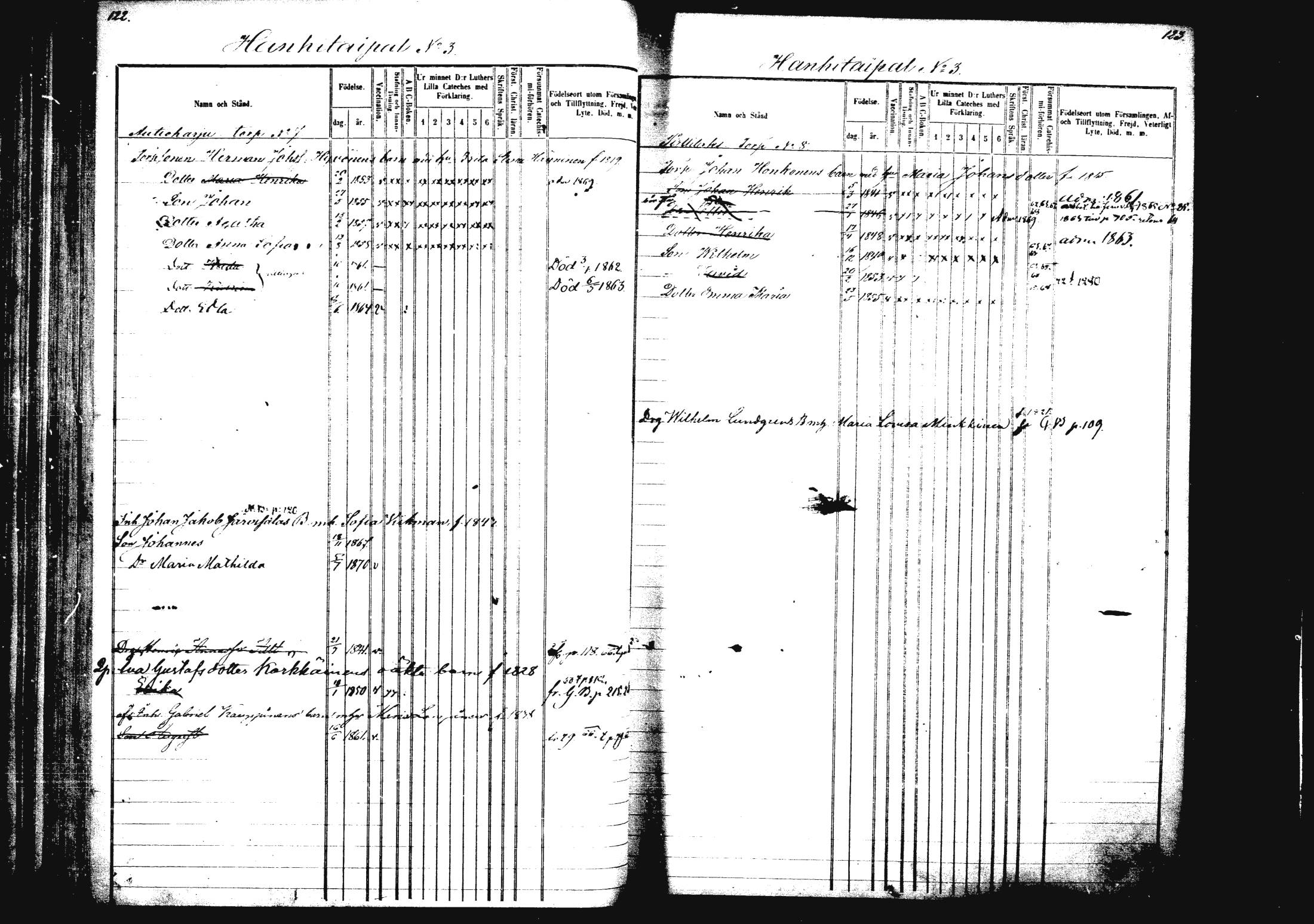 [ ../kirjat/Kirkonkirjat/rautalampi/lastenkirja_1862-1871_mko1-8/kuvat/66.jpg ]