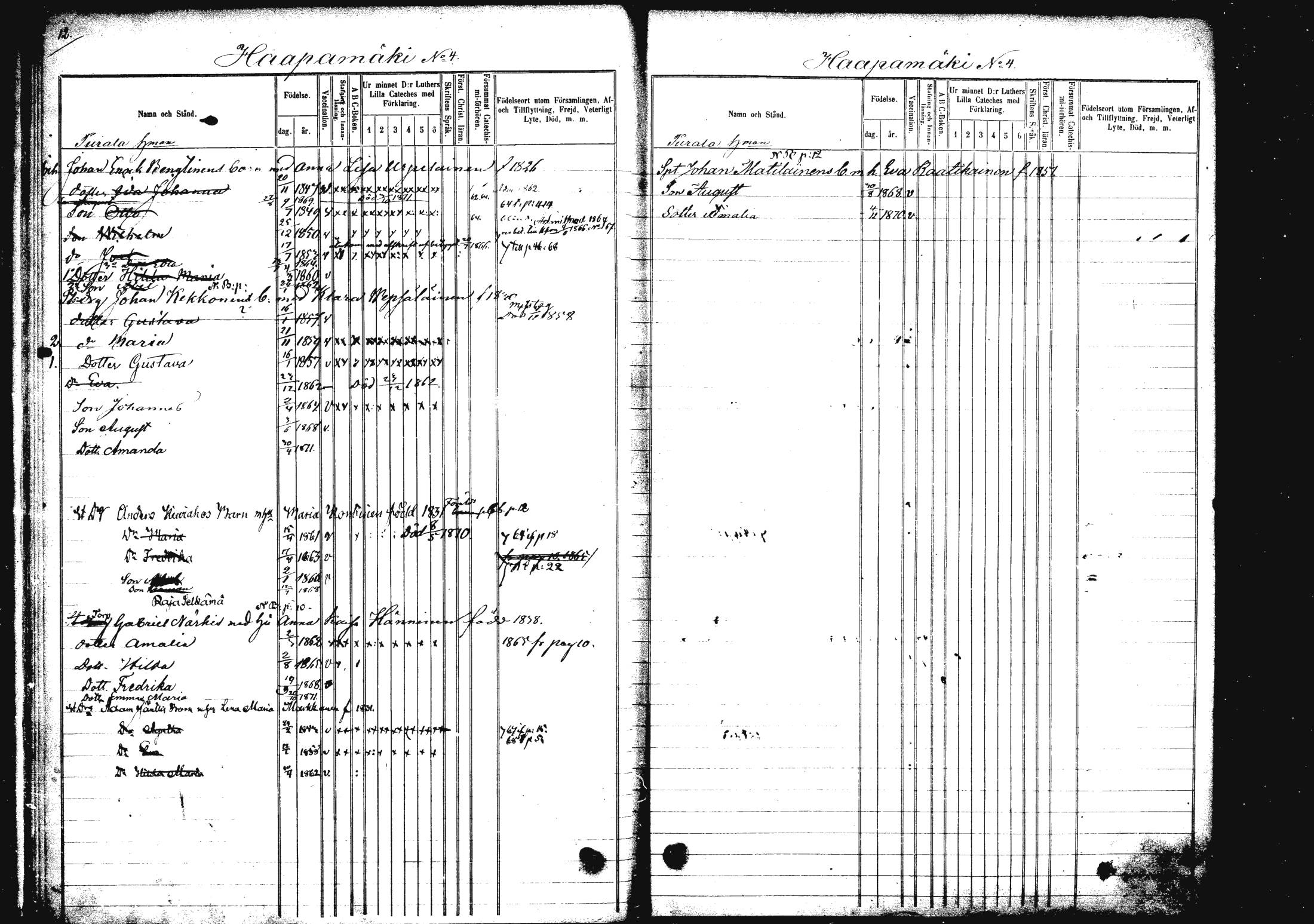 [ ../kirjat/Kirkonkirjat/rautalampi/lastenkirja_1862-1871_mko1-8/kuvat/7.jpg ]