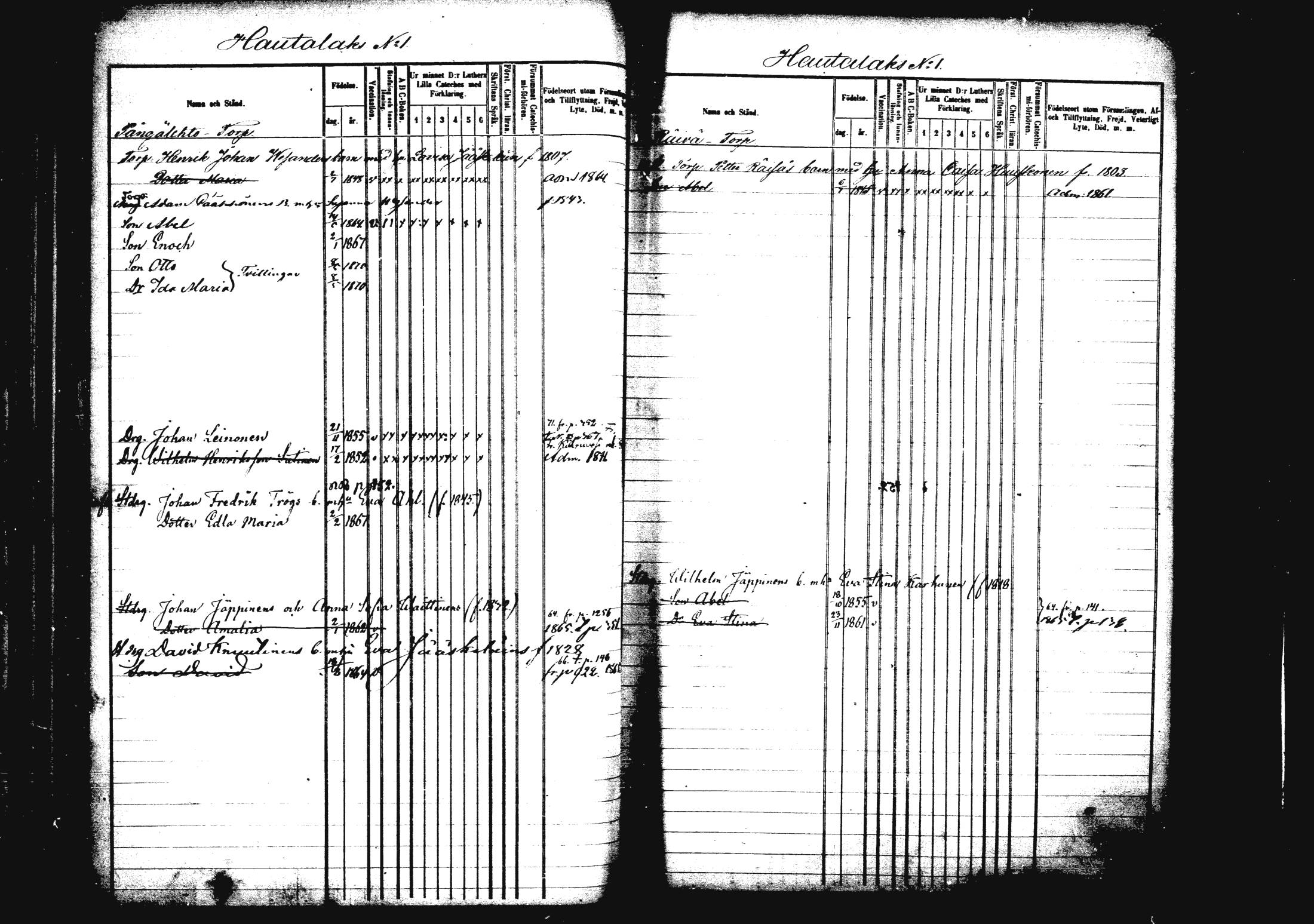 [ ../kirjat/Kirkonkirjat/rautalampi/lastenkirja_1862-1871_mko1-8/kuvat/70.jpg ]