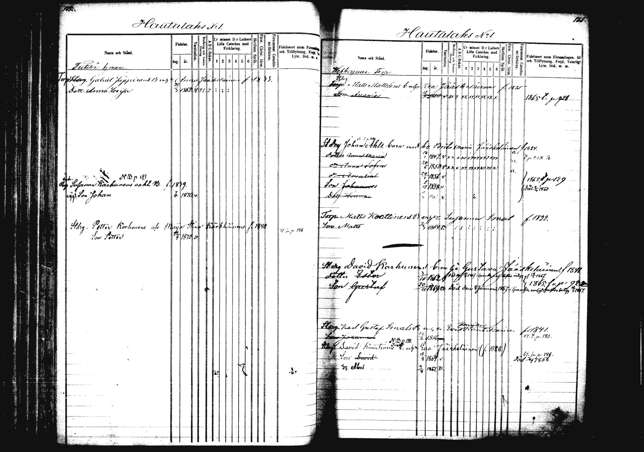 [ ../kirjat/Kirkonkirjat/rautalampi/lastenkirja_1862-1871_mko1-8/kuvat/72.jpg ]