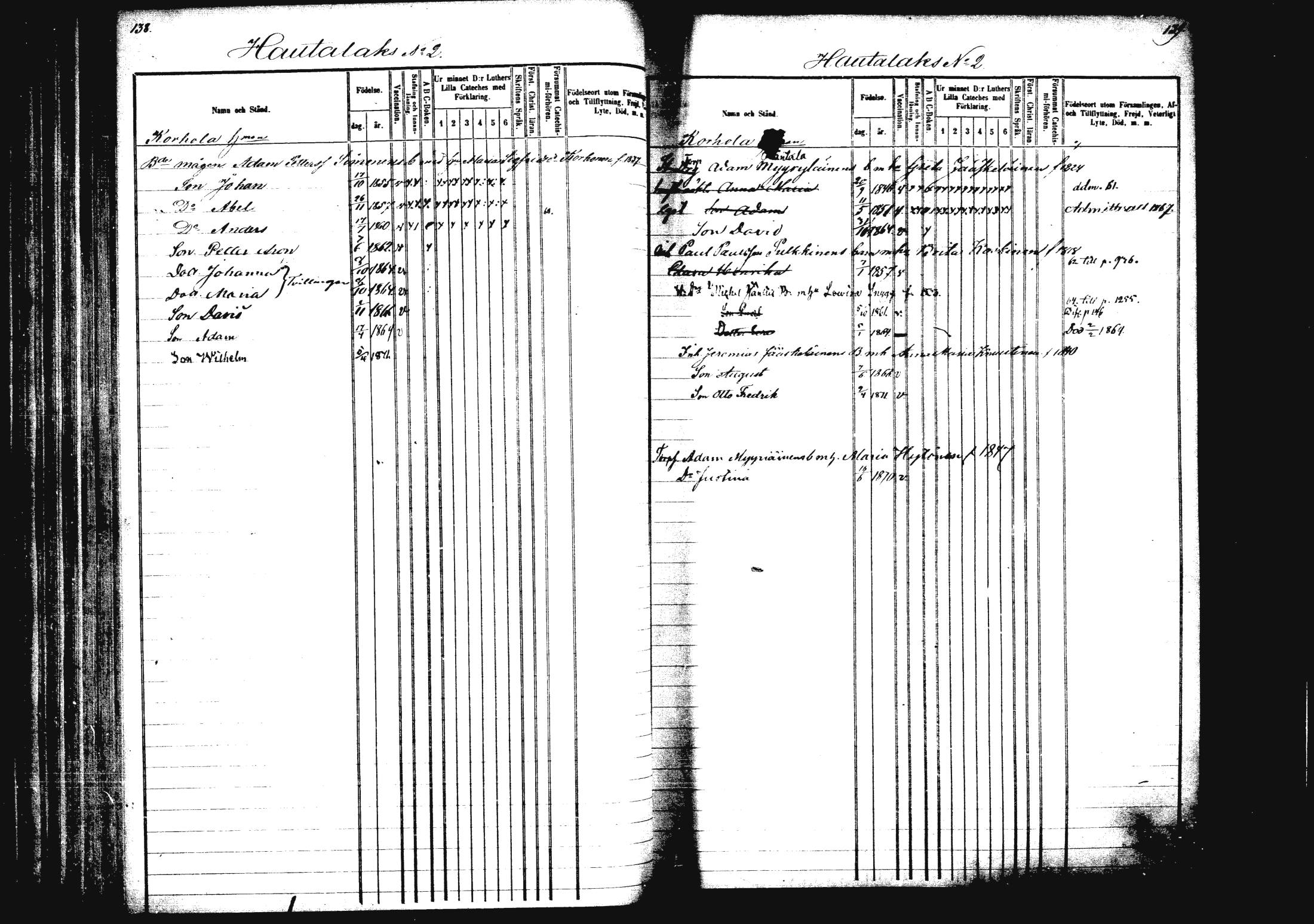 [ ../kirjat/Kirkonkirjat/rautalampi/lastenkirja_1862-1871_mko1-8/kuvat/74.jpg ]