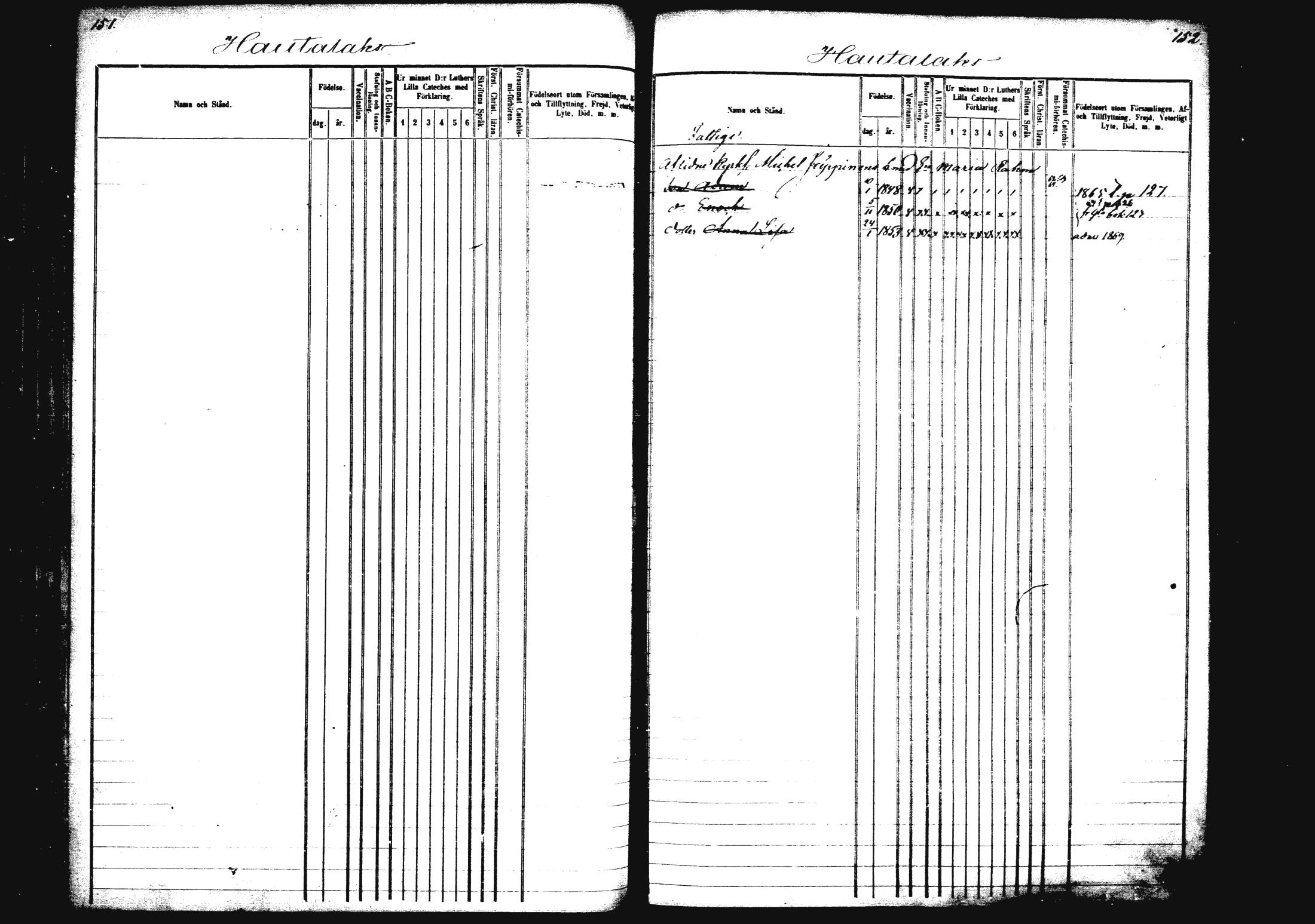 [ ../kirjat/Kirkonkirjat/rautalampi/lastenkirja_1862-1871_mko1-8/kuvat/81.jpg ]