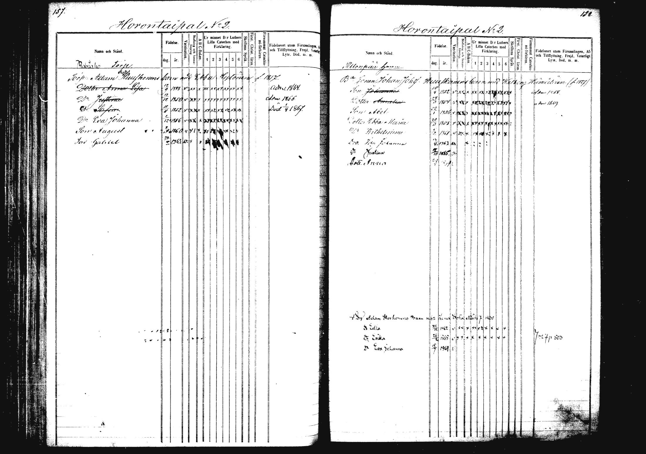 [ ../kirjat/Kirkonkirjat/rautalampi/lastenkirja_1862-1871_mko1-8/kuvat/86.jpg ]