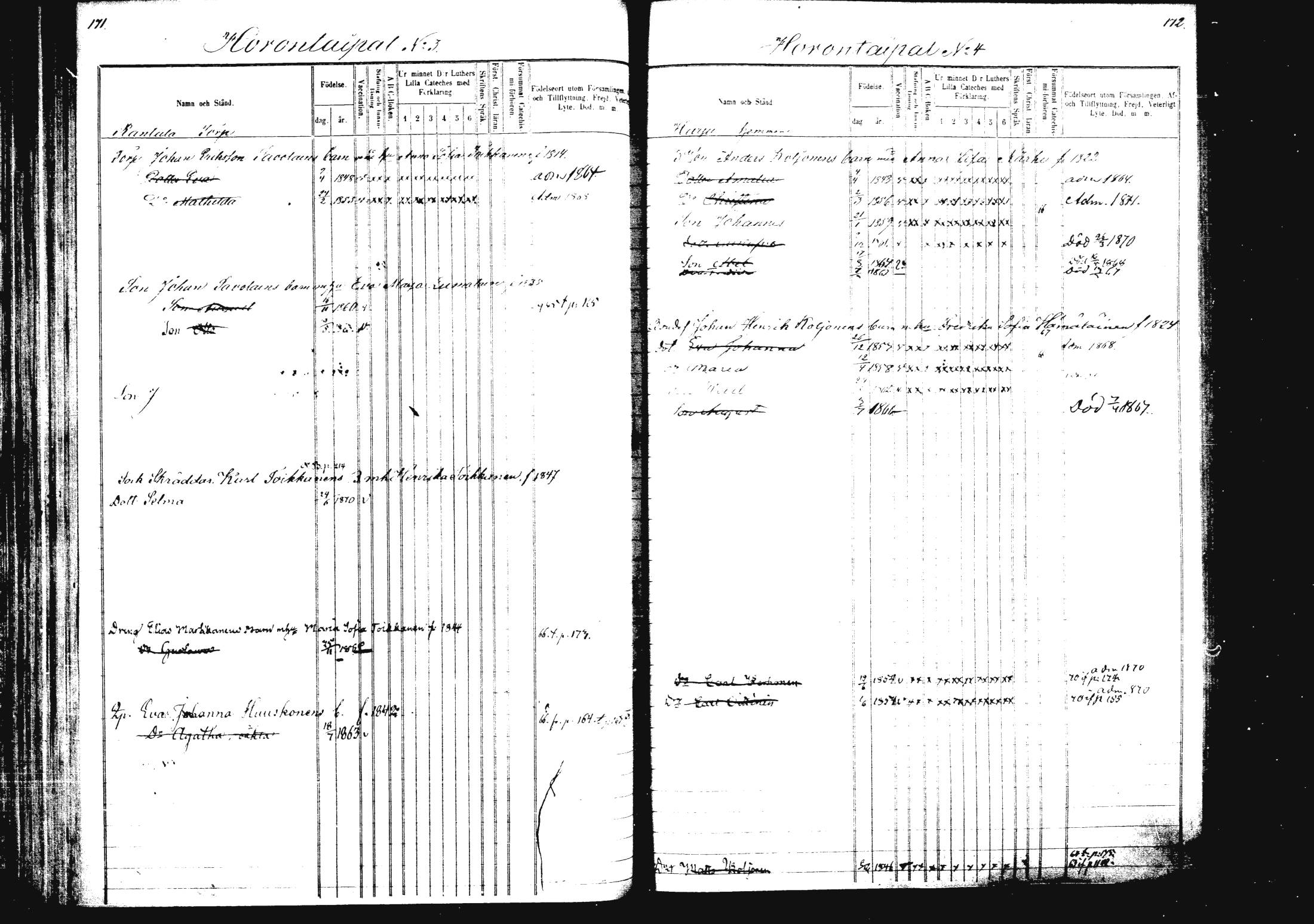 [ ../kirjat/Kirkonkirjat/rautalampi/lastenkirja_1862-1871_mko1-8/kuvat/94.jpg ]