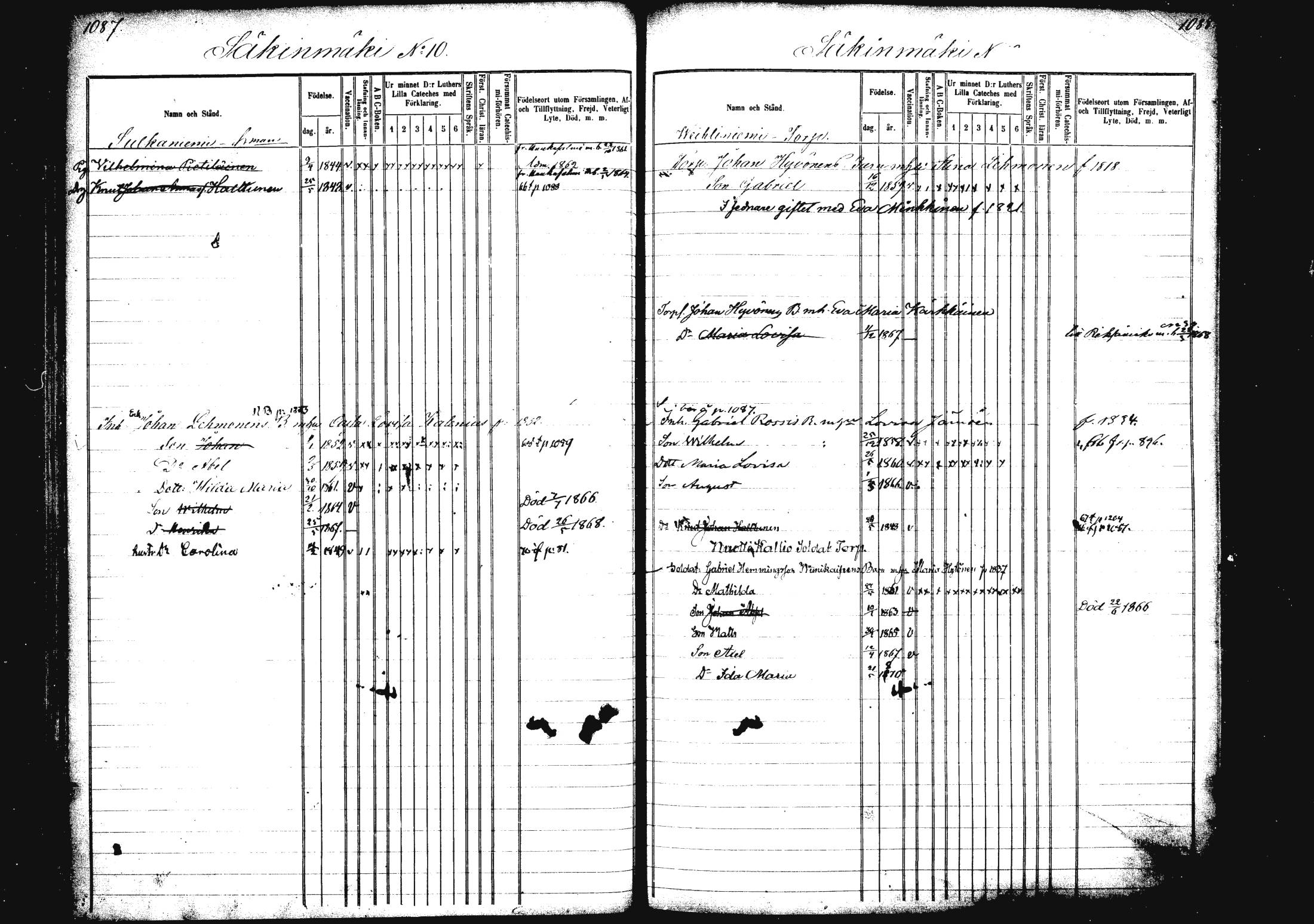 [ ../kirjat/Kirkonkirjat/rautalampi/lastenkirja_1862-1871_mko17-24/kuvat/108.jpg ]