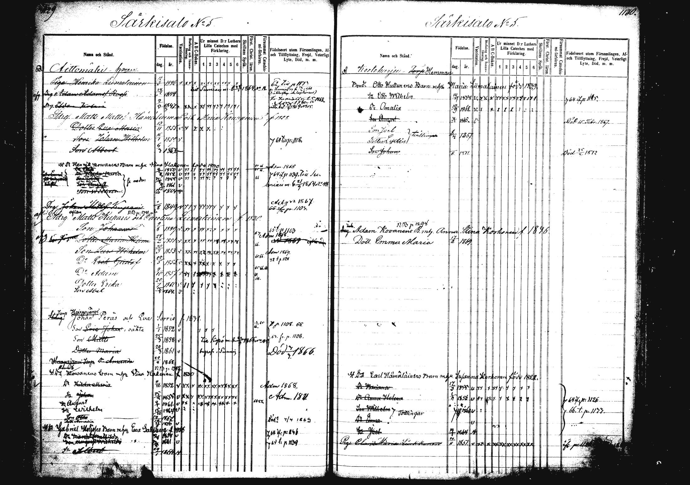 [ ../kirjat/Kirkonkirjat/rautalampi/lastenkirja_1862-1871_mko17-24/kuvat/132.jpg ]