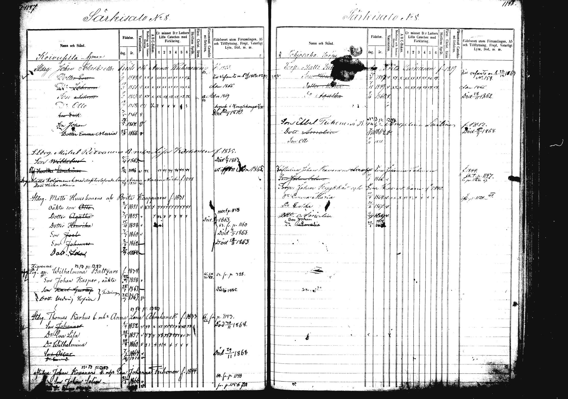 [ ../kirjat/Kirkonkirjat/rautalampi/lastenkirja_1862-1871_mko17-24/kuvat/143.jpg ]