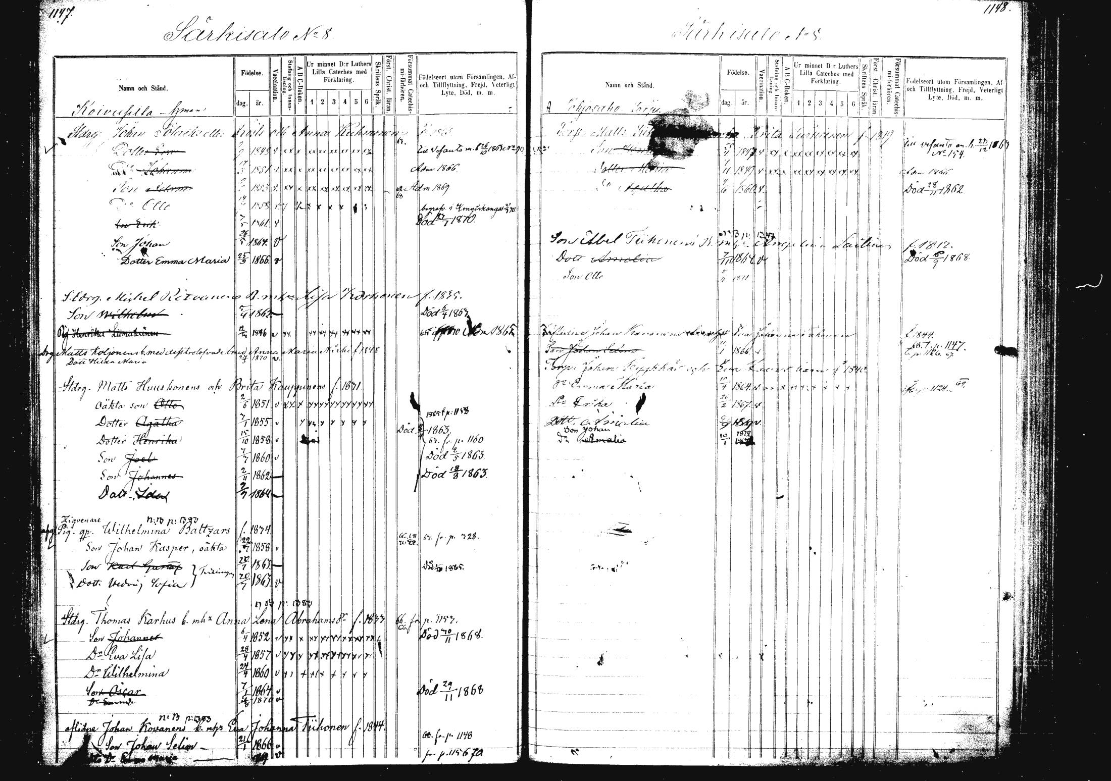 [ ../kirjat/Kirkonkirjat/rautalampi/lastenkirja_1862-1871_mko17-24/kuvat/144.jpg ]