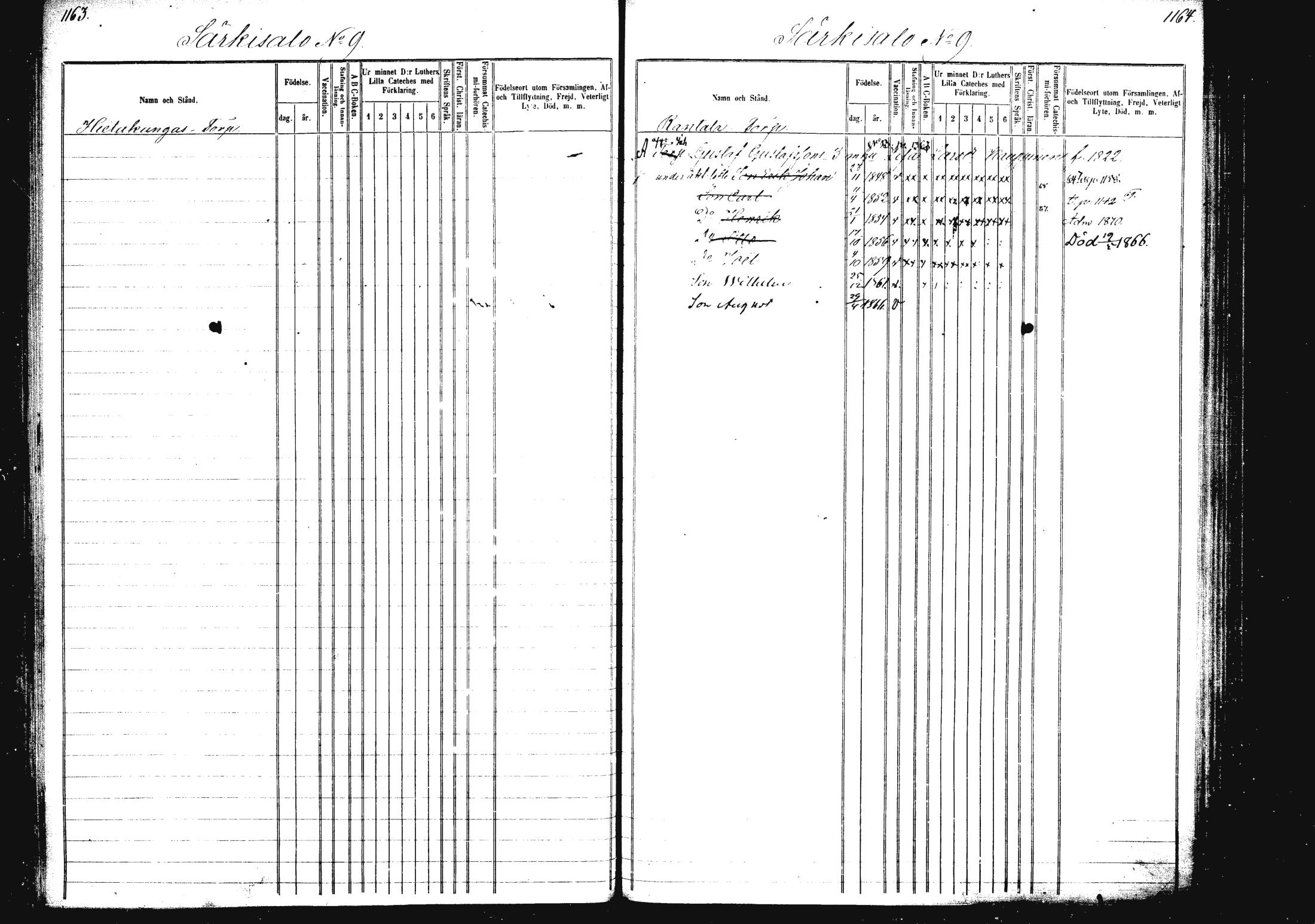 [ ../kirjat/Kirkonkirjat/rautalampi/lastenkirja_1862-1871_mko17-24/kuvat/152.jpg ]