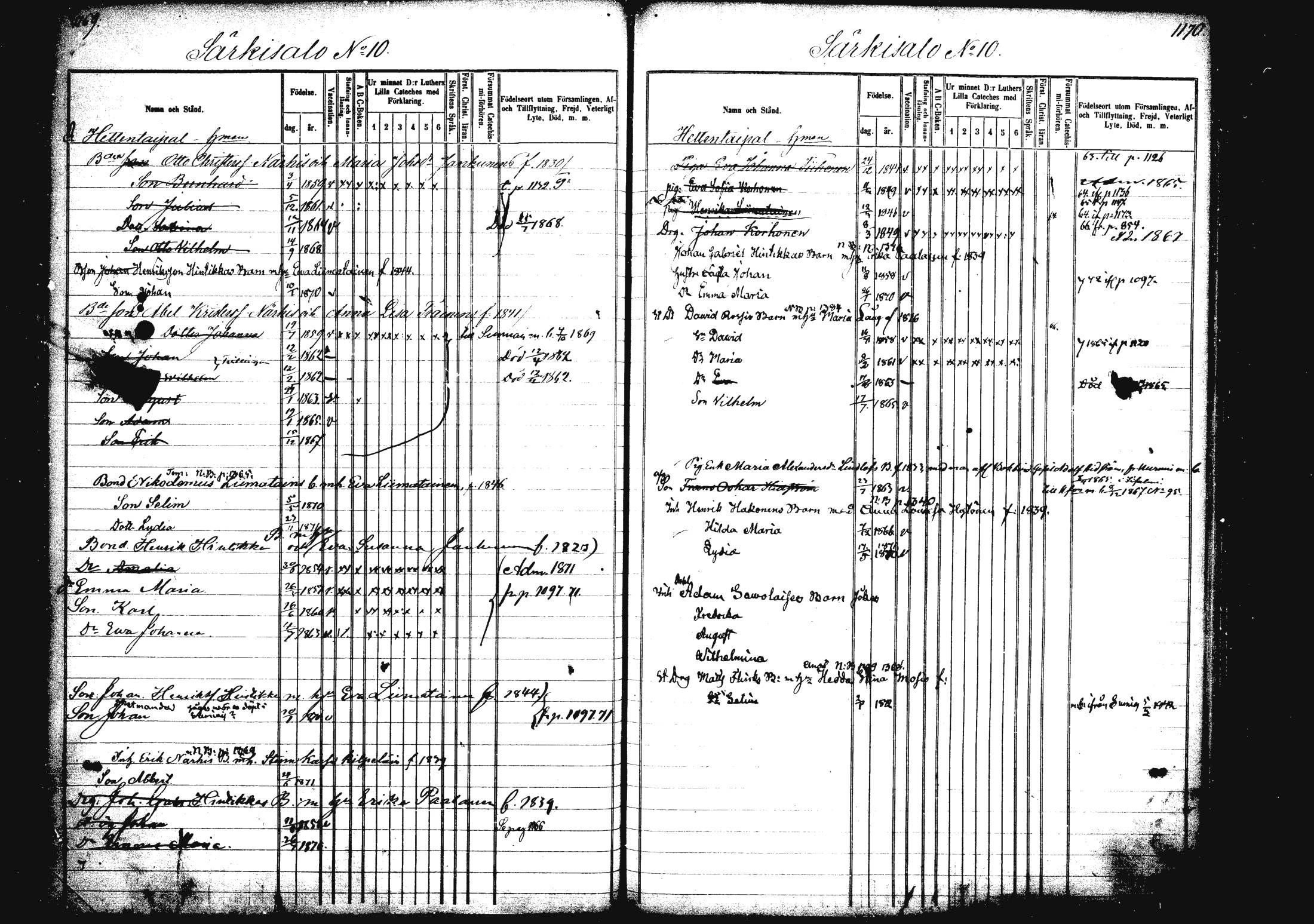 [ ../kirjat/Kirkonkirjat/rautalampi/lastenkirja_1862-1871_mko17-24/kuvat/155.jpg ]