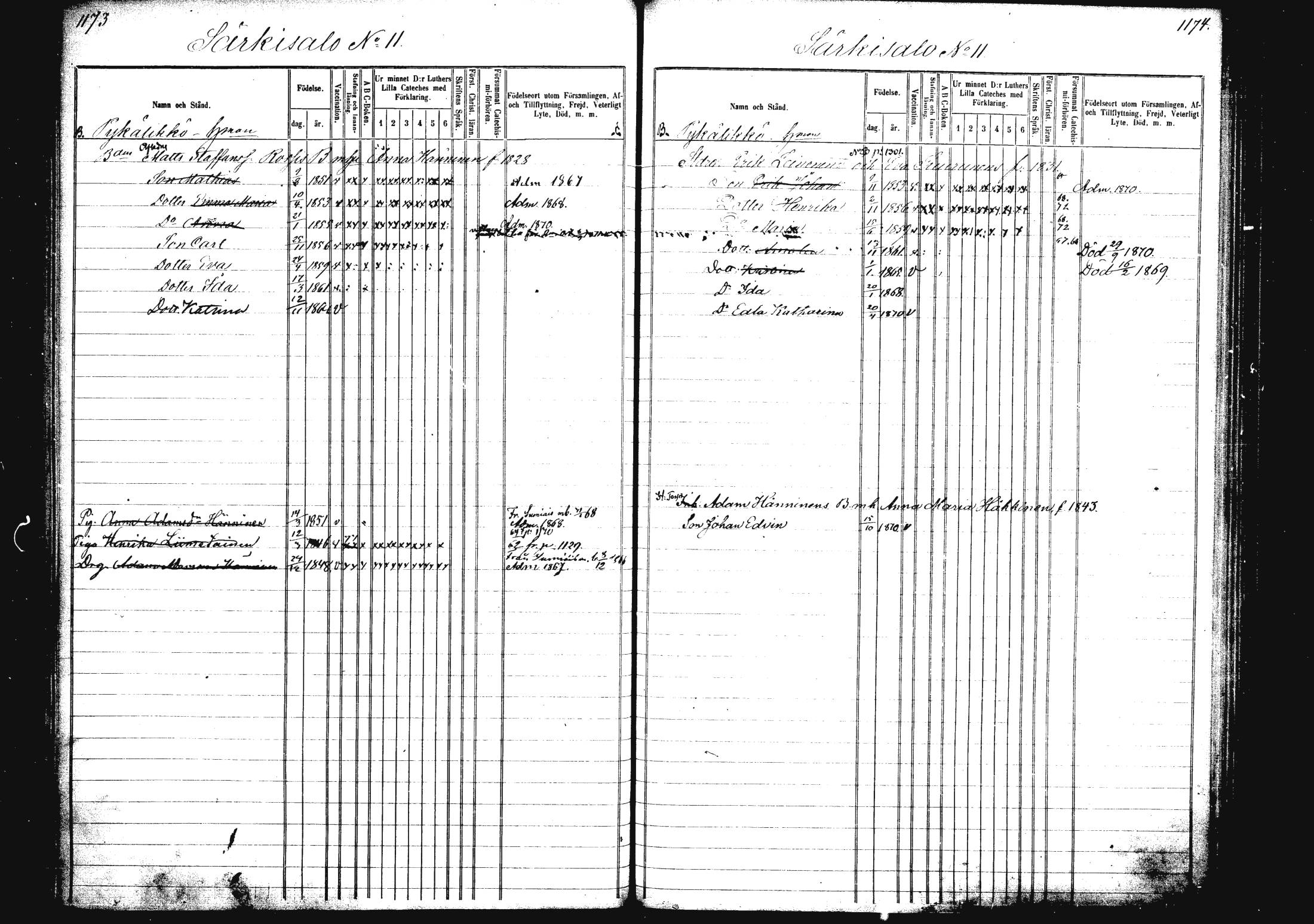 [ ../kirjat/Kirkonkirjat/rautalampi/lastenkirja_1862-1871_mko17-24/kuvat/157.jpg ]