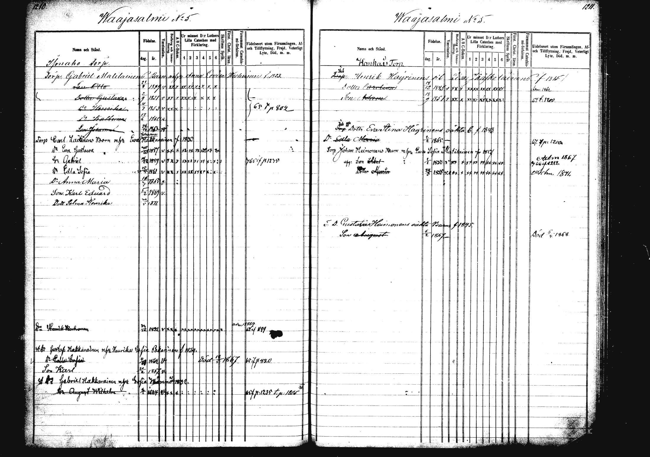 [ ../kirjat/Kirkonkirjat/rautalampi/lastenkirja_1862-1871_mko17-24/kuvat/177.jpg ]