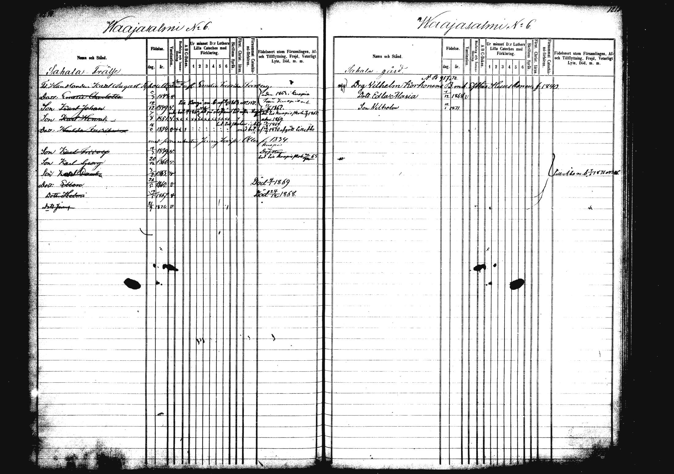 [ ../kirjat/Kirkonkirjat/rautalampi/lastenkirja_1862-1871_mko17-24/kuvat/179.jpg ]