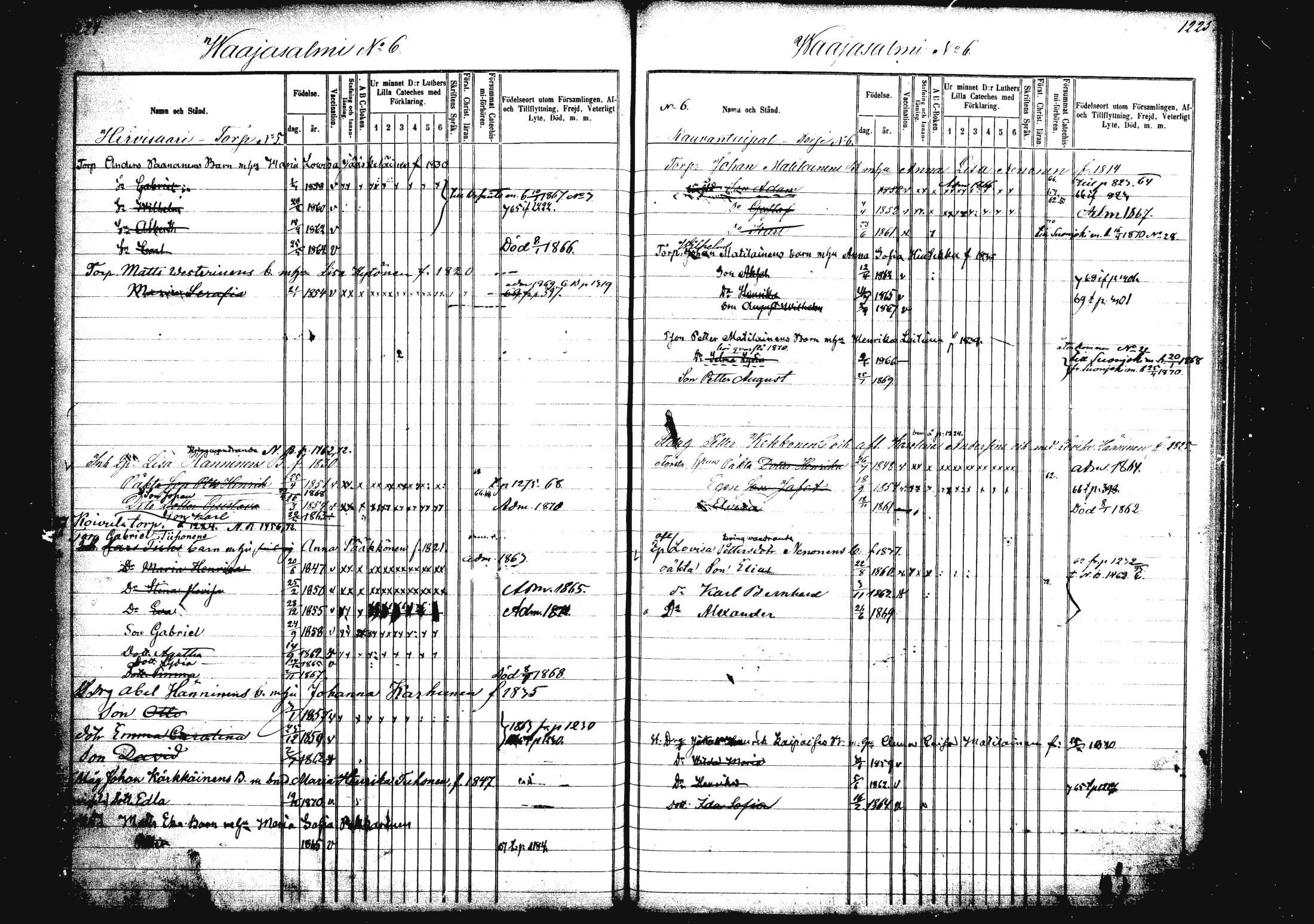 [ ../kirjat/Kirkonkirjat/rautalampi/lastenkirja_1862-1871_mko17-24/kuvat/186.jpg ]