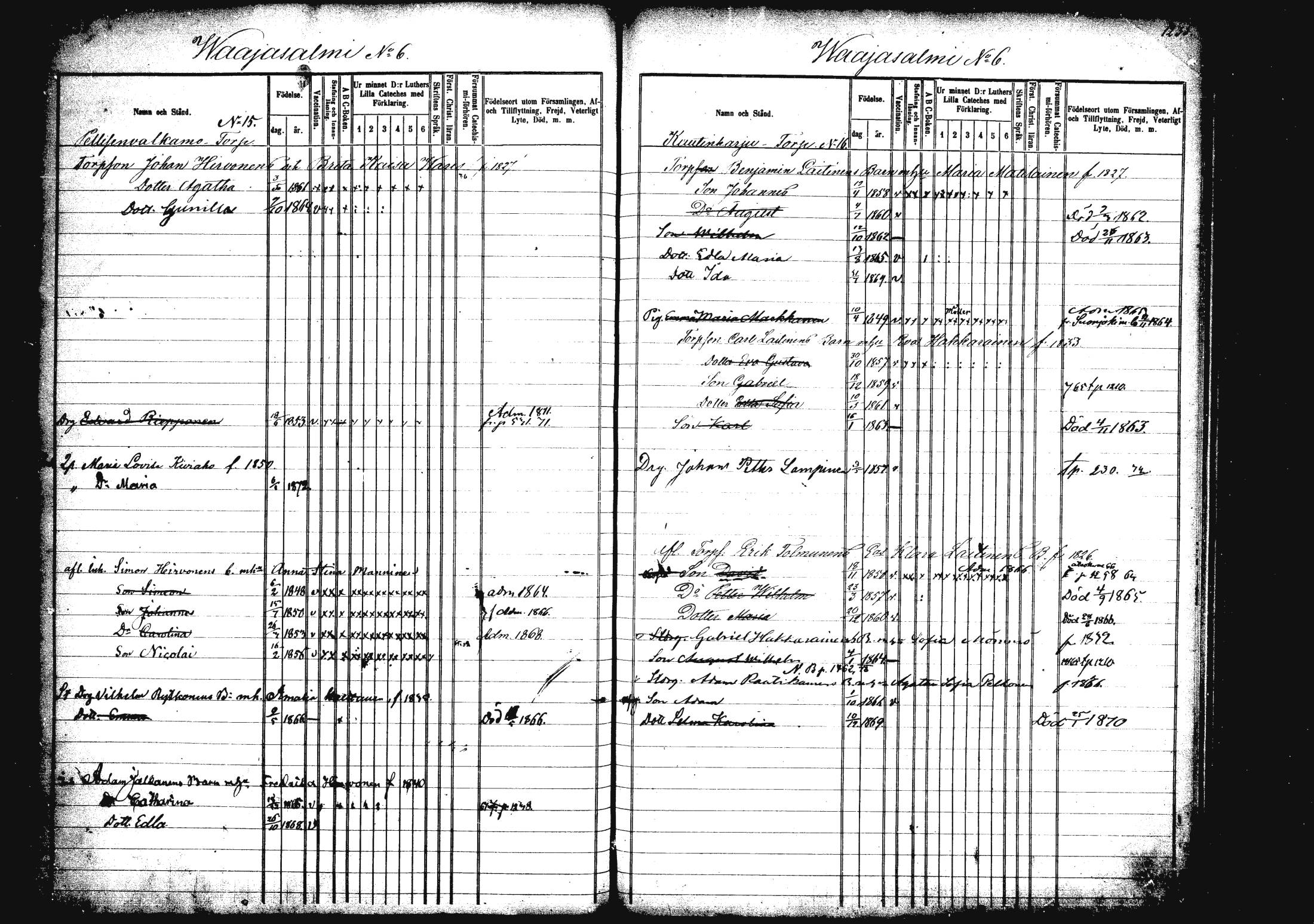 [ ../kirjat/Kirkonkirjat/rautalampi/lastenkirja_1862-1871_mko17-24/kuvat/191.jpg ]