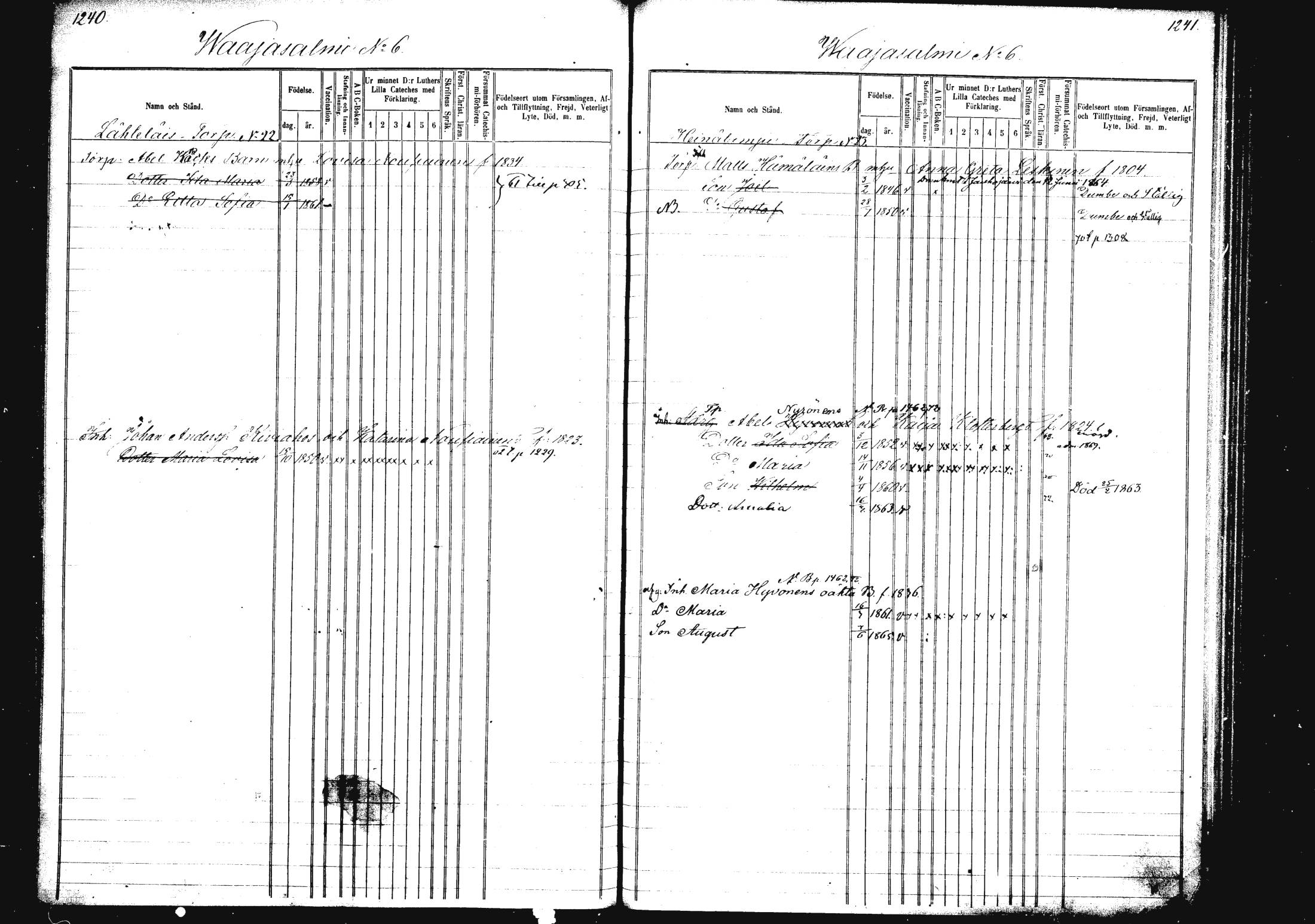 [ ../kirjat/Kirkonkirjat/rautalampi/lastenkirja_1862-1871_mko17-24/kuvat/195.jpg ]