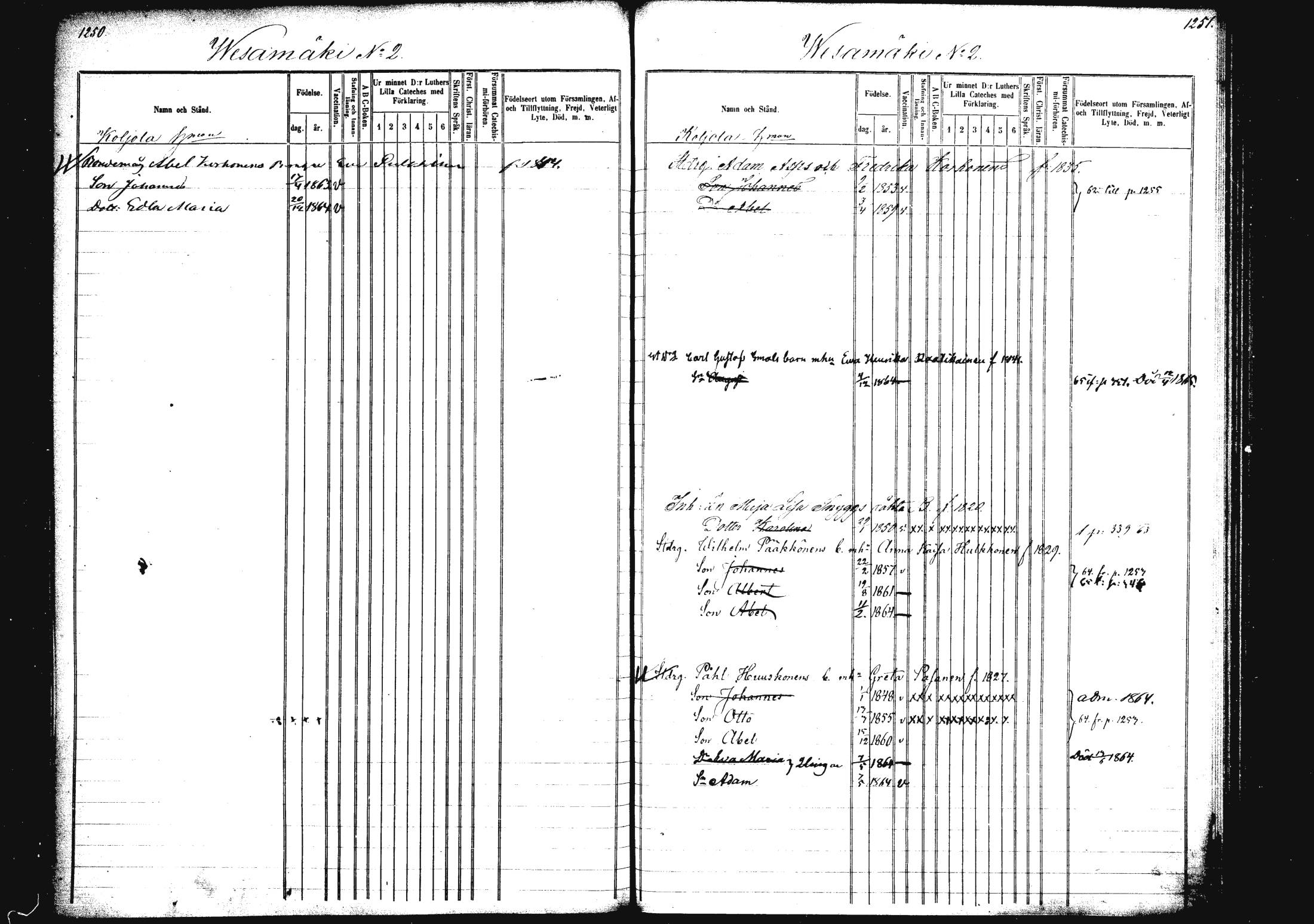 [ ../kirjat/Kirkonkirjat/rautalampi/lastenkirja_1862-1871_mko17-24/kuvat/200.jpg ]