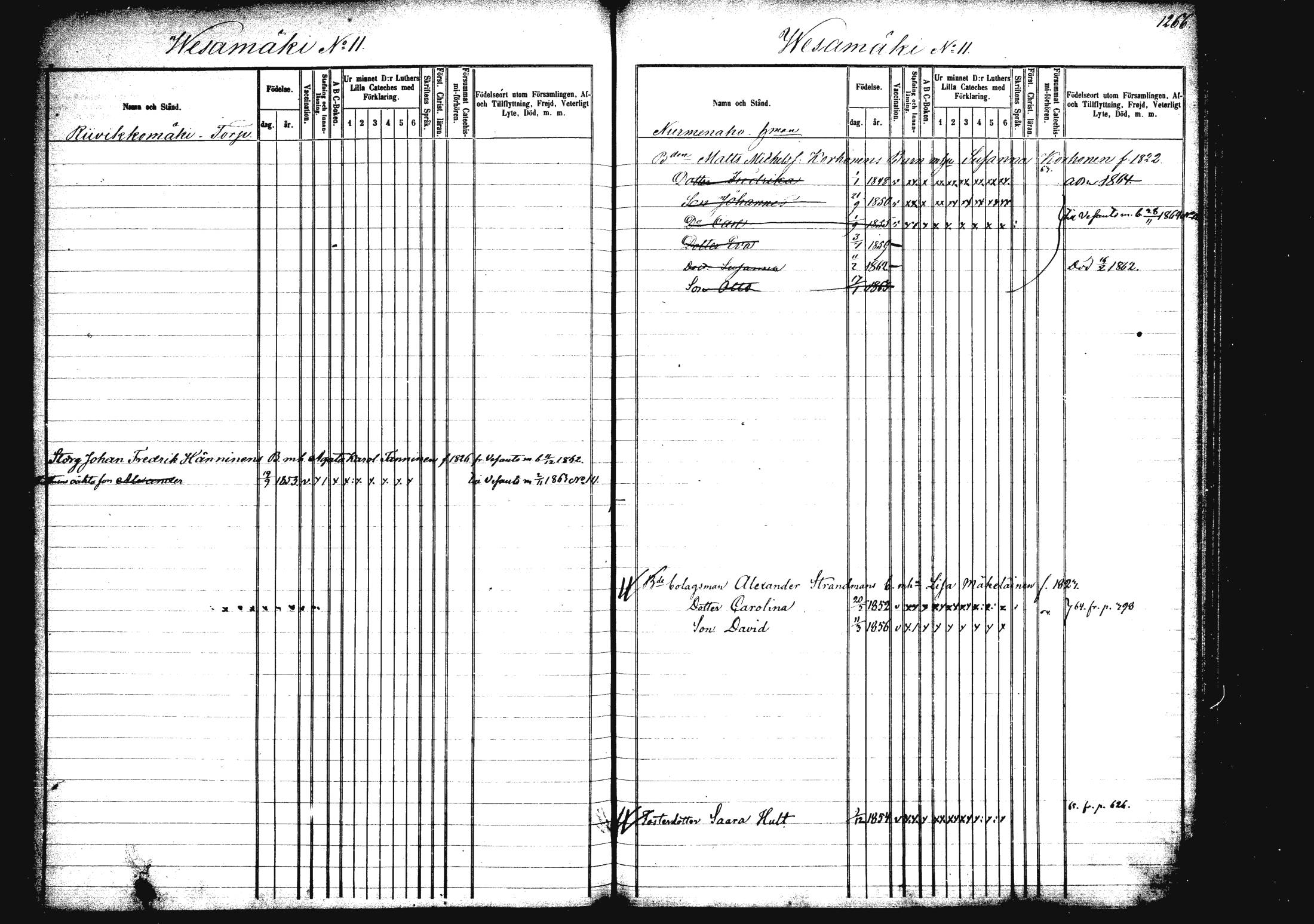 [ ../kirjat/Kirkonkirjat/rautalampi/lastenkirja_1862-1871_mko17-24/kuvat/208.jpg ]