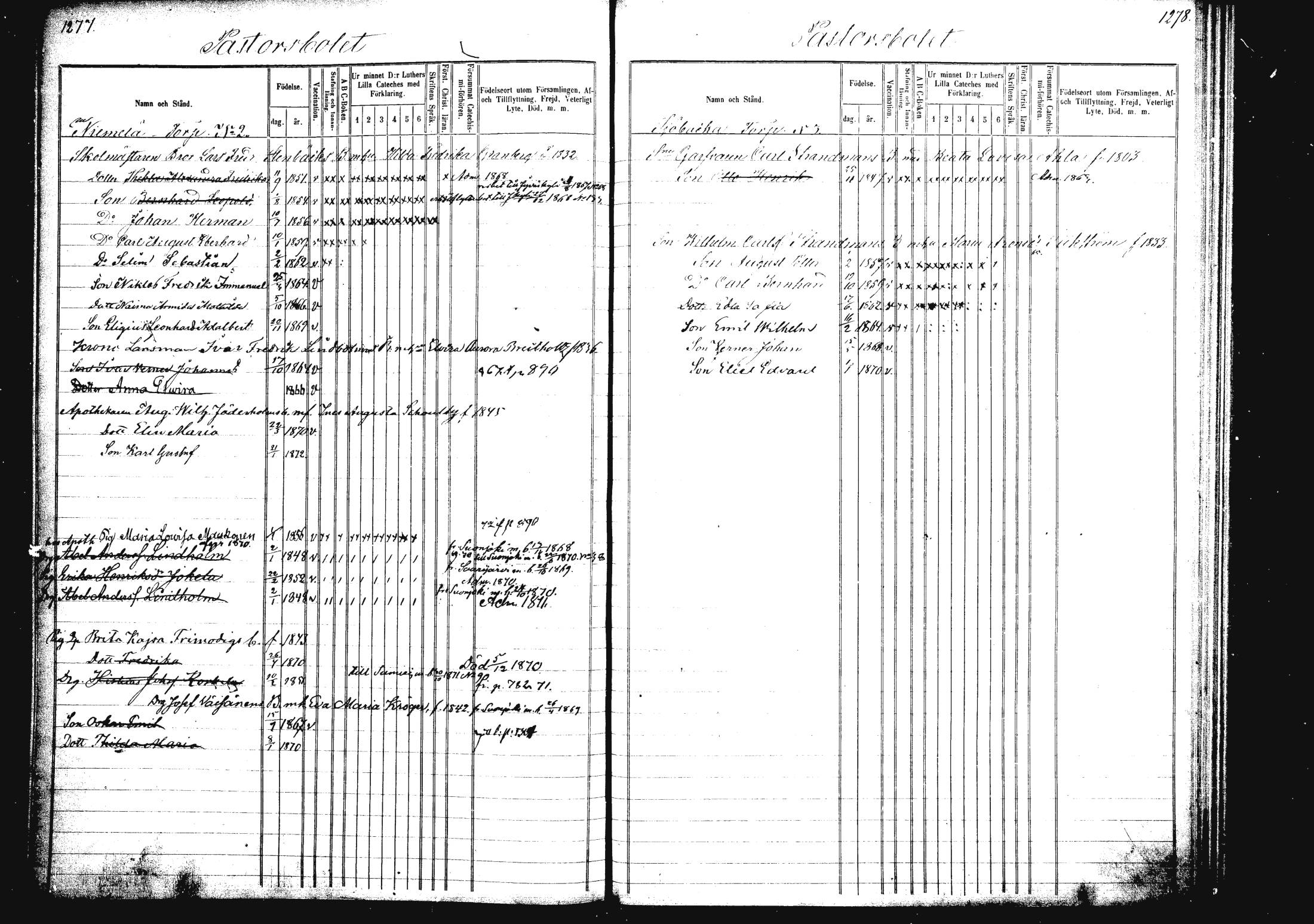 [ ../kirjat/Kirkonkirjat/rautalampi/lastenkirja_1862-1871_mko17-24/kuvat/216.jpg ]