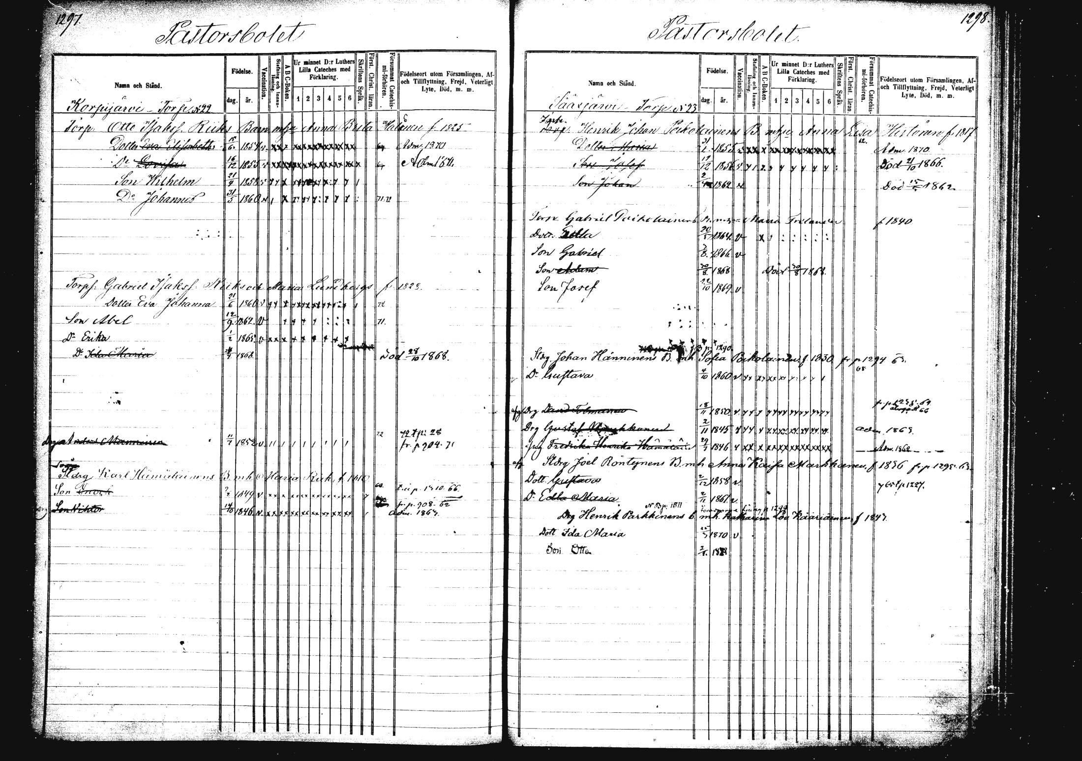 [ ../kirjat/Kirkonkirjat/rautalampi/lastenkirja_1862-1871_mko17-24/kuvat/226.jpg ]