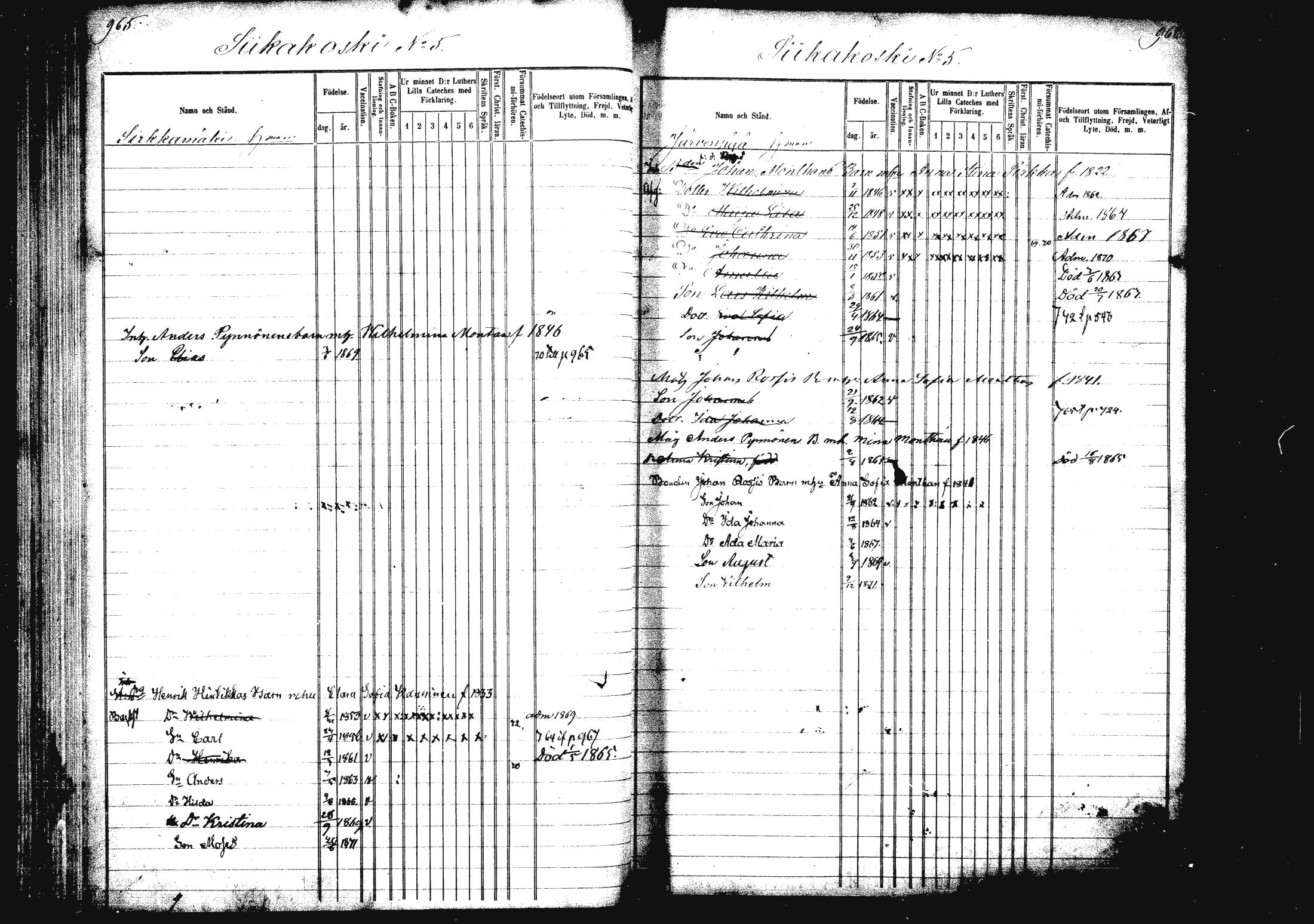 [ ../kirjat/Kirkonkirjat/rautalampi/lastenkirja_1862-1871_mko17-24/kuvat/42.jpg ]
