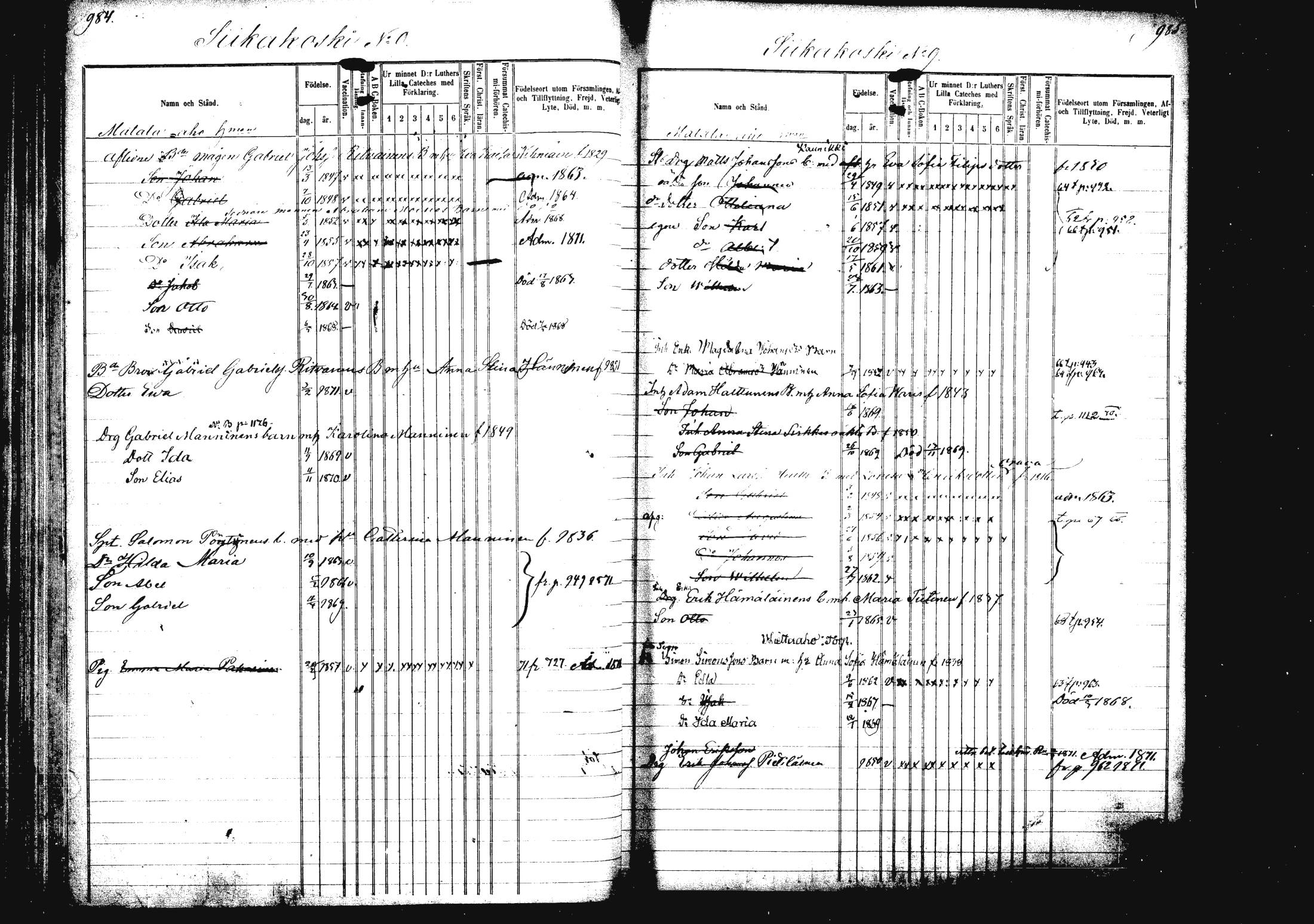 [ ../kirjat/Kirkonkirjat/rautalampi/lastenkirja_1862-1871_mko17-24/kuvat/52.jpg ]