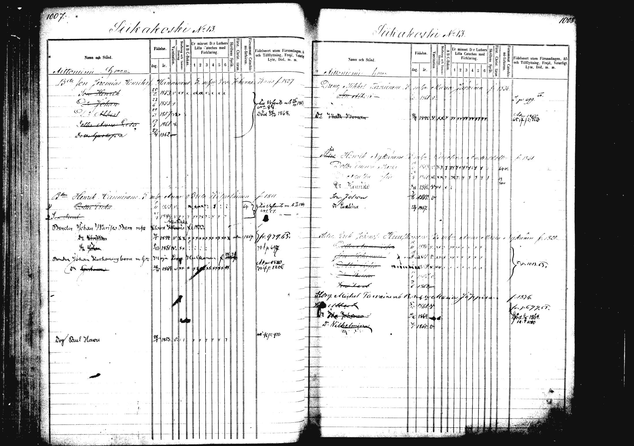 [ ../kirjat/Kirkonkirjat/rautalampi/lastenkirja_1862-1871_mko17-24/kuvat/65.jpg ]