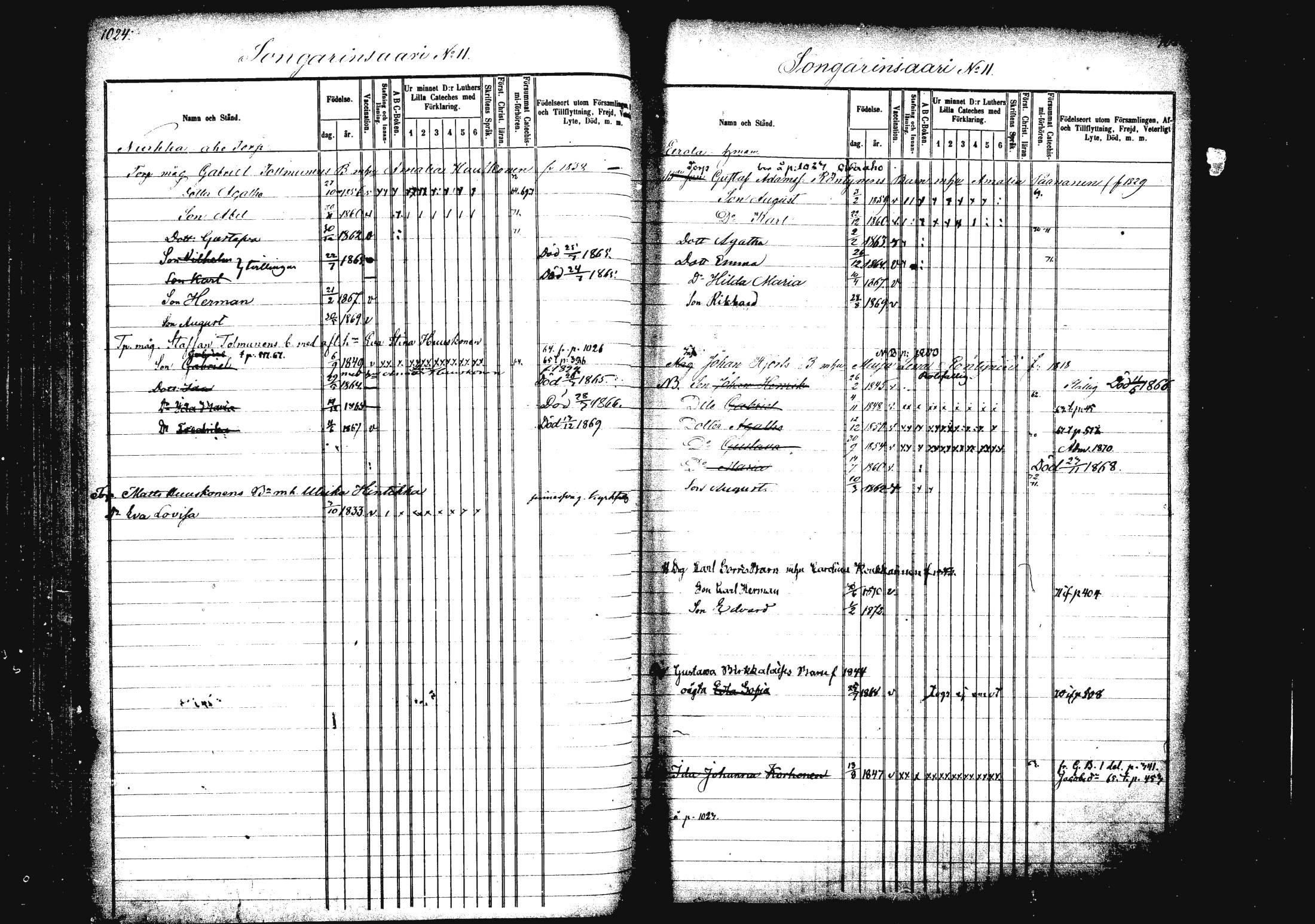 [ ../kirjat/Kirkonkirjat/rautalampi/lastenkirja_1862-1871_mko17-24/kuvat/75.jpg ]
