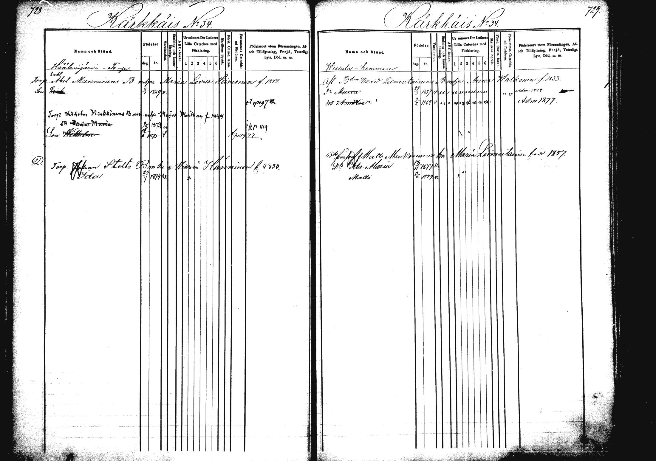 [ ../kirjat/Kirkonkirjat/rautalampi/lastenkirja_1872-1881_mko34-42/kuvat/102.jpg ]