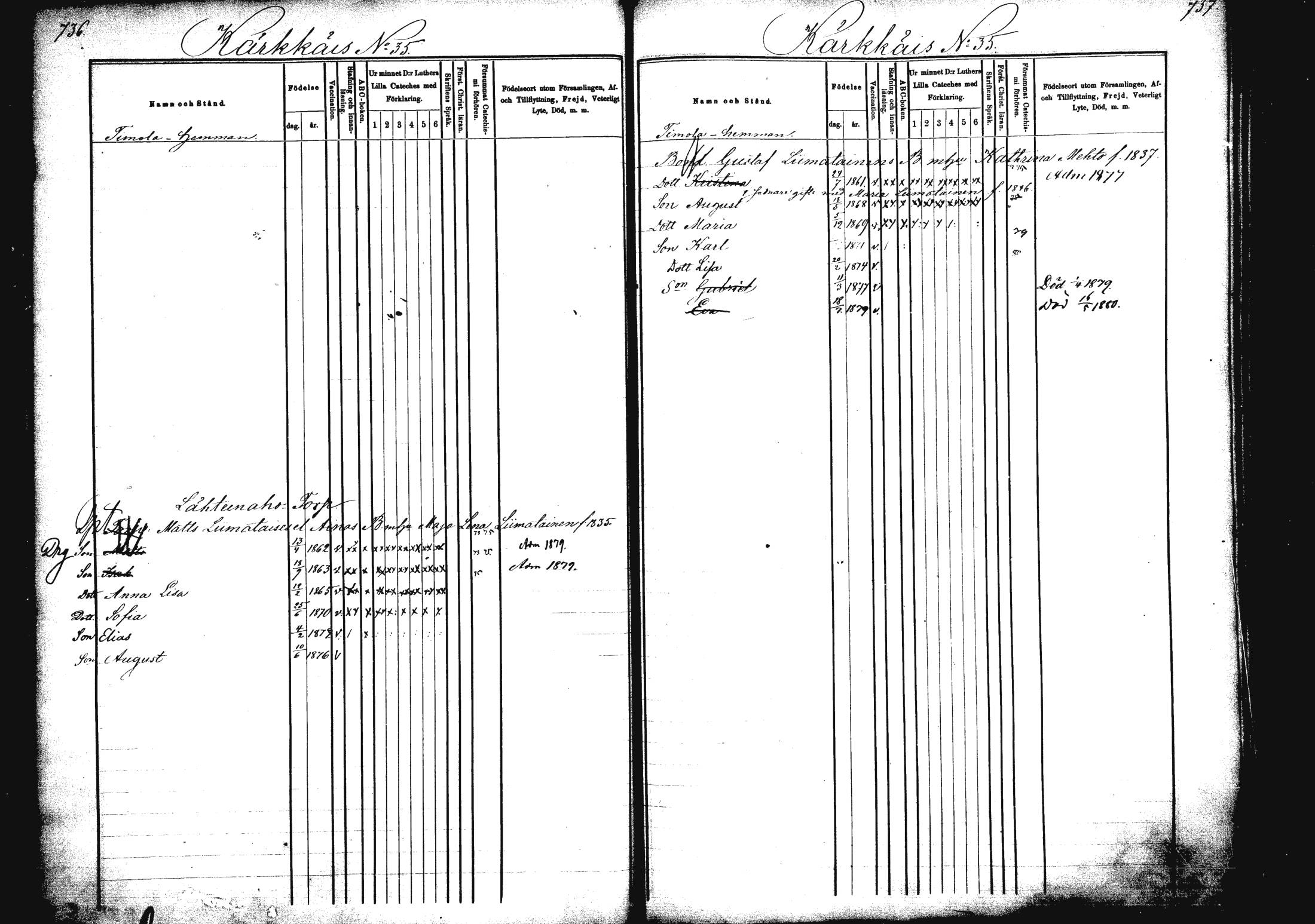 [ ../kirjat/Kirkonkirjat/rautalampi/lastenkirja_1872-1881_mko34-42/kuvat/106.jpg ]