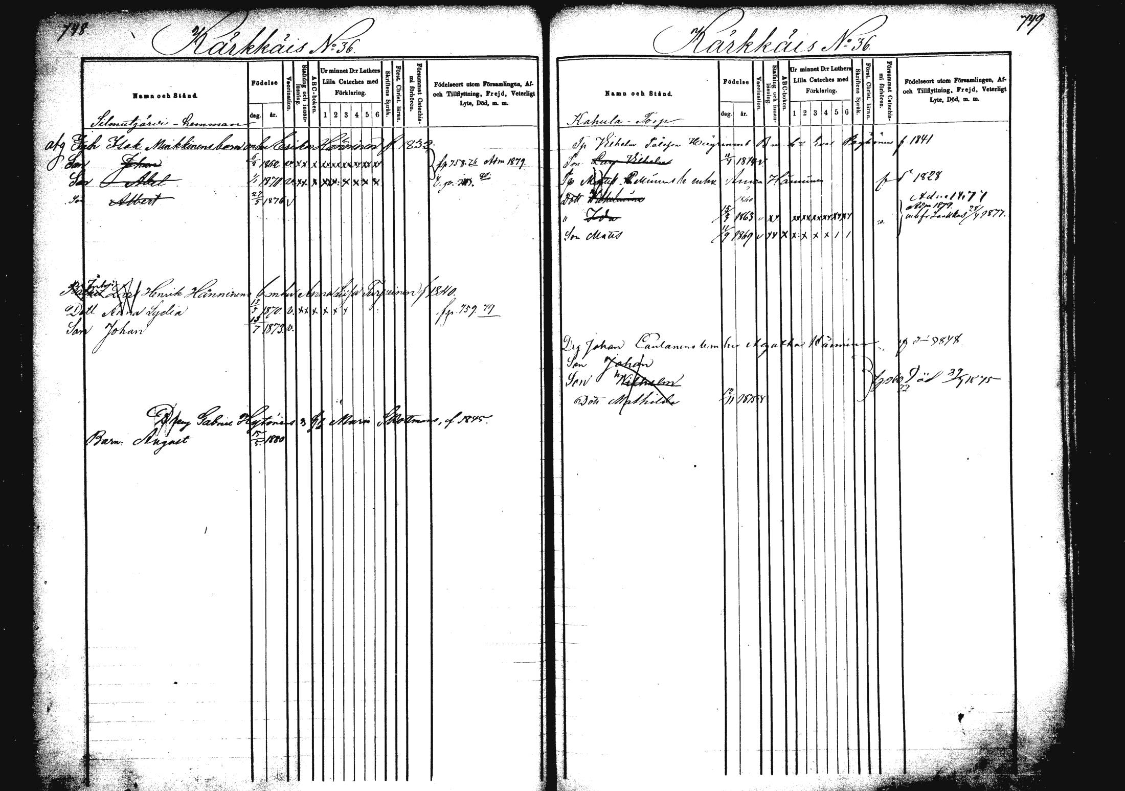 [ ../kirjat/Kirkonkirjat/rautalampi/lastenkirja_1872-1881_mko34-42/kuvat/112.jpg ]